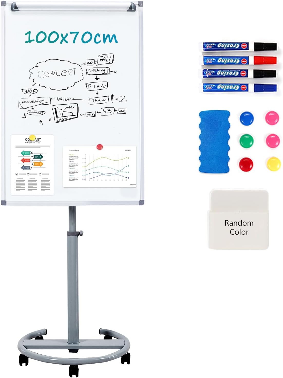 MAKELLO Mobile Whiteboard, Special Flipchart Stand with Wheels for Office, Smart...