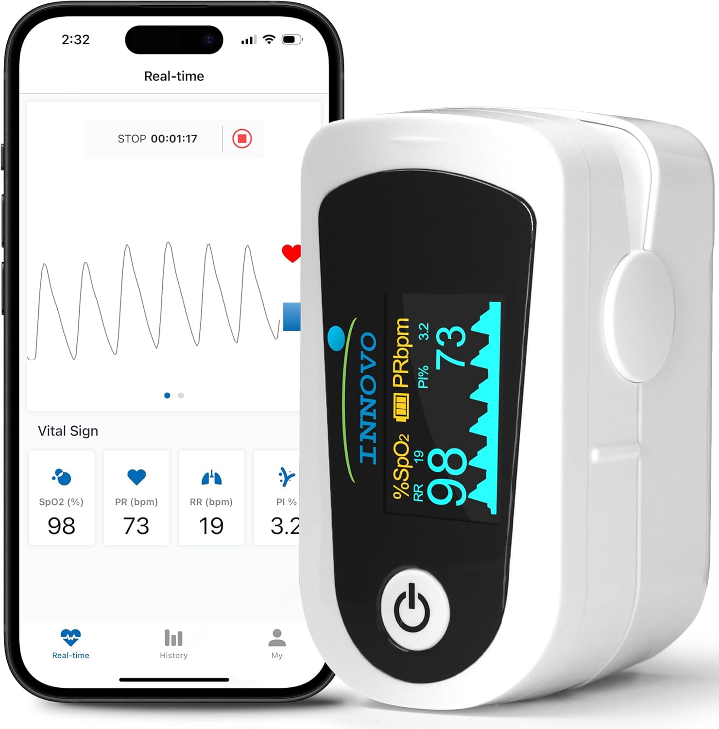 2024 Innovo iP900BP-B Bluetooth Fingertip Pulse Oximeter, Blood Oxygen Monitor w...