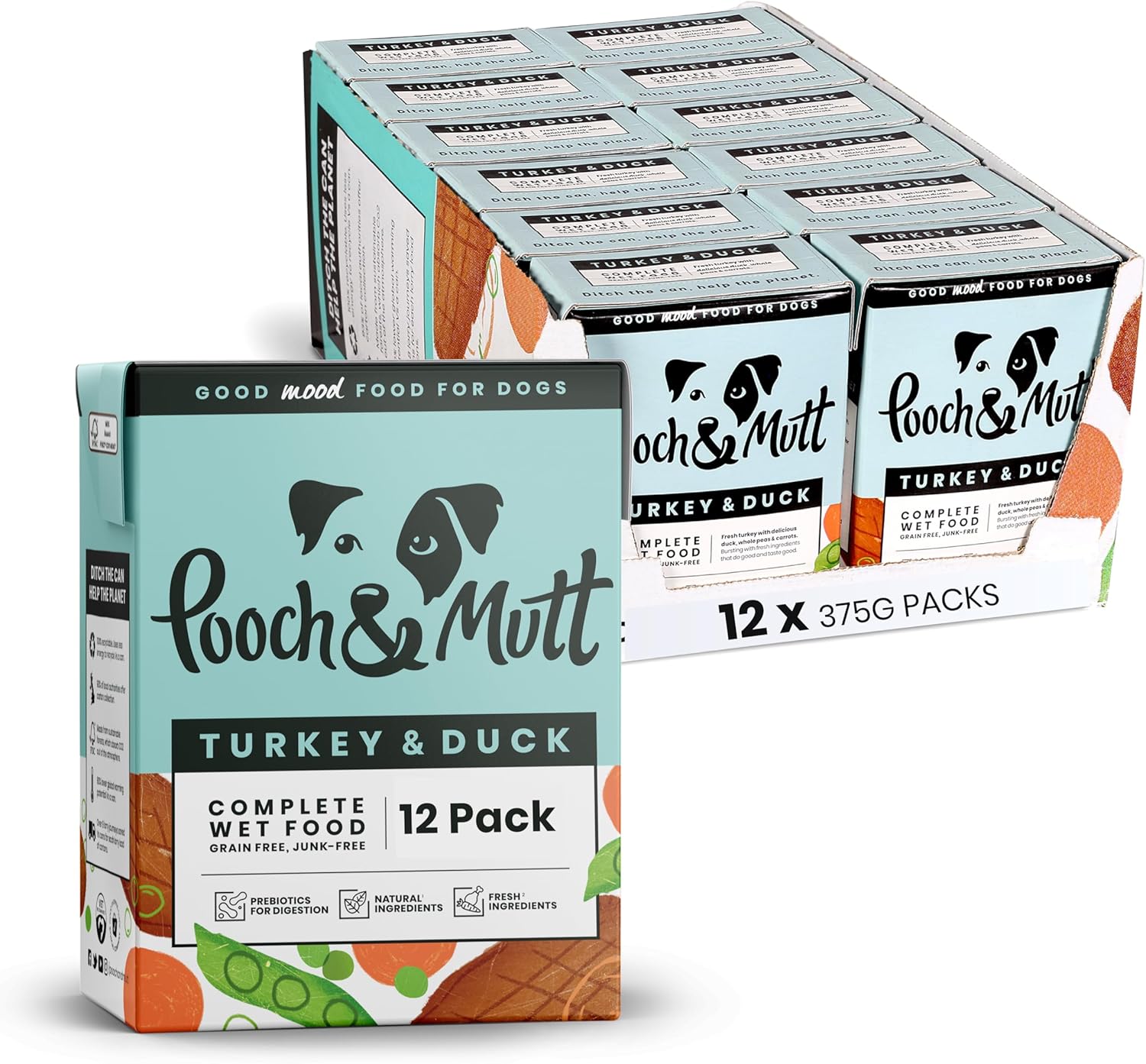 Pooch & Mutt - Turkey & Duck Pack of Complete Wet...