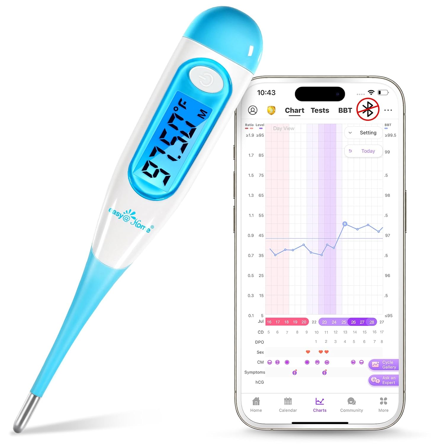 Easy@Home Digital Basal Thermometer with Blue Backlight LCD Display, 1/100th Deg...