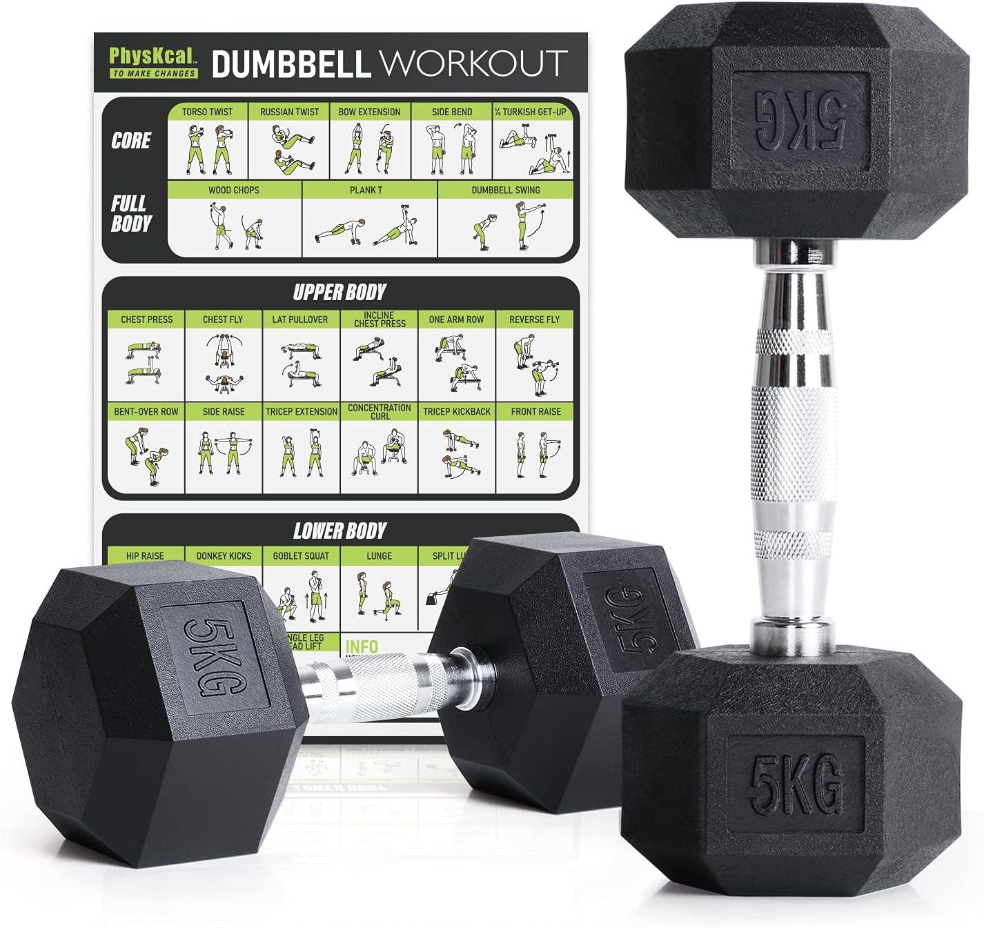 PhysKcal Hex Dumbbells Set, Odourless Poly Rubber Encased Dumbbells 2.5KG 5KG 7....