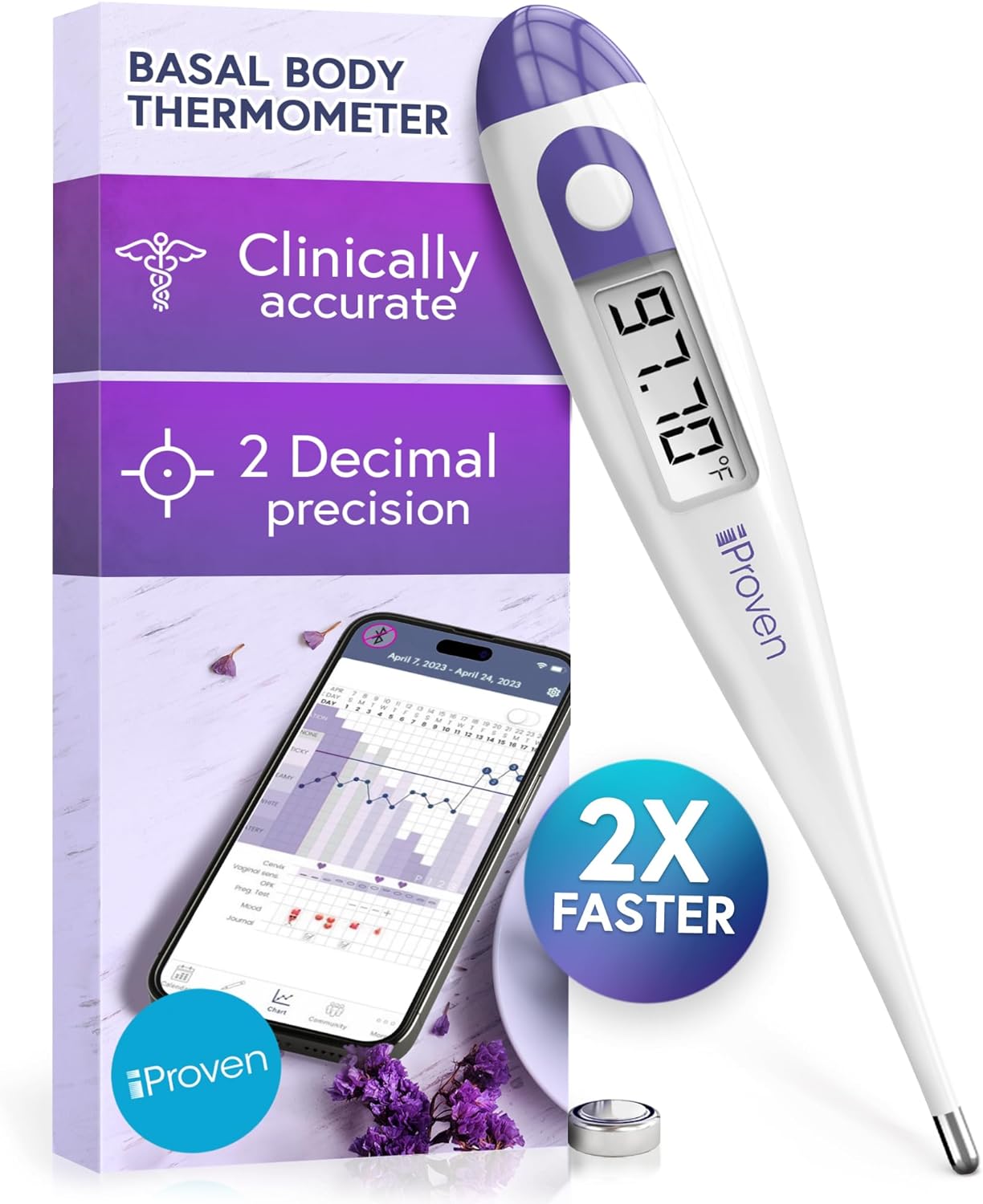Digital Basal Body Thermometer, 1/100th Degree High Precision, Quick 60-Sec Read...