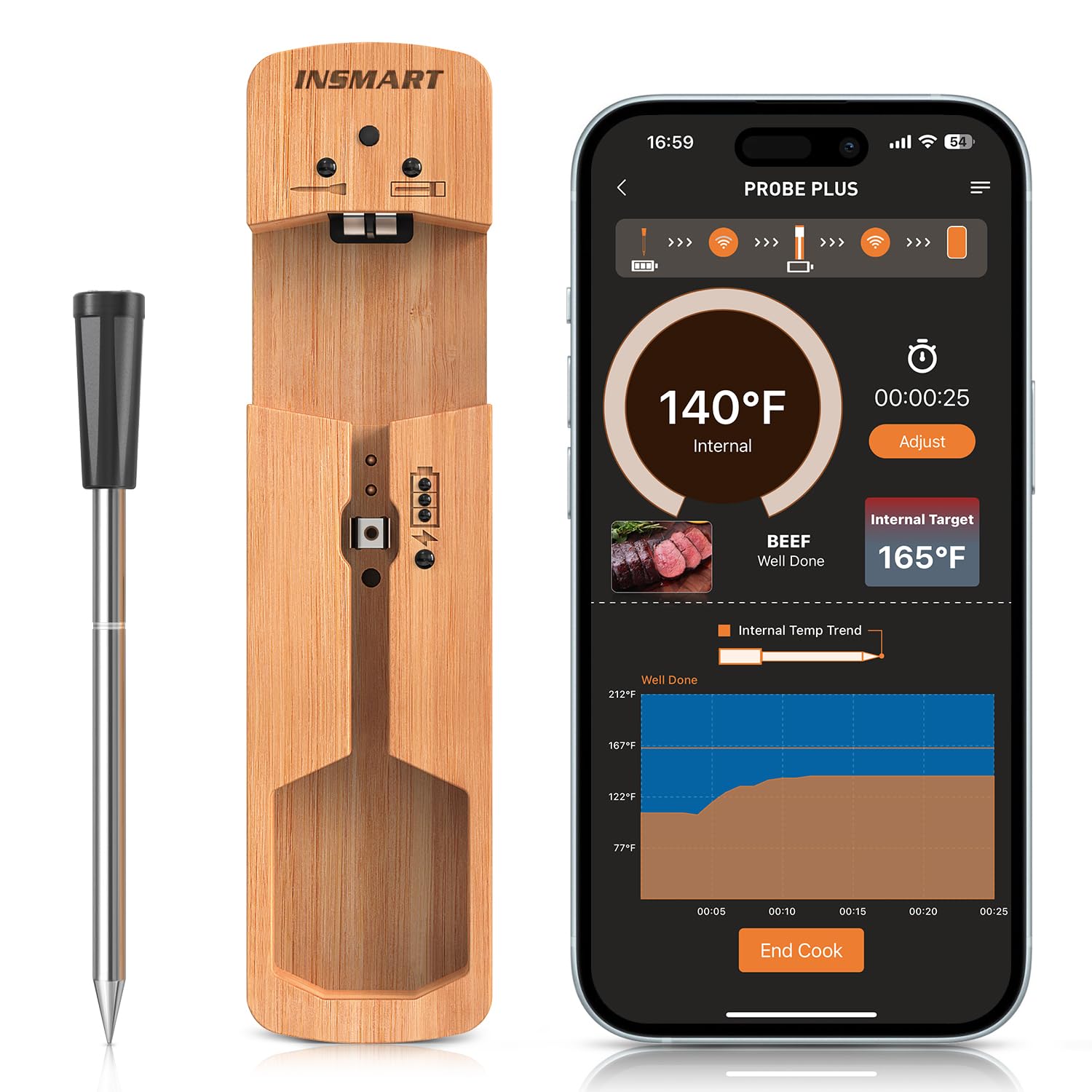 INSMART Smart Wireless Meat Thermometer, 100m Range Bluetooth Meat Thermometer P...