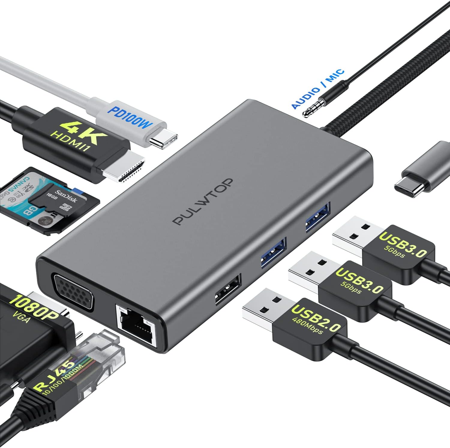 Laptop Docking Station, Special 10 in 1 USB C Hub Multiport Adapter, Innovative...