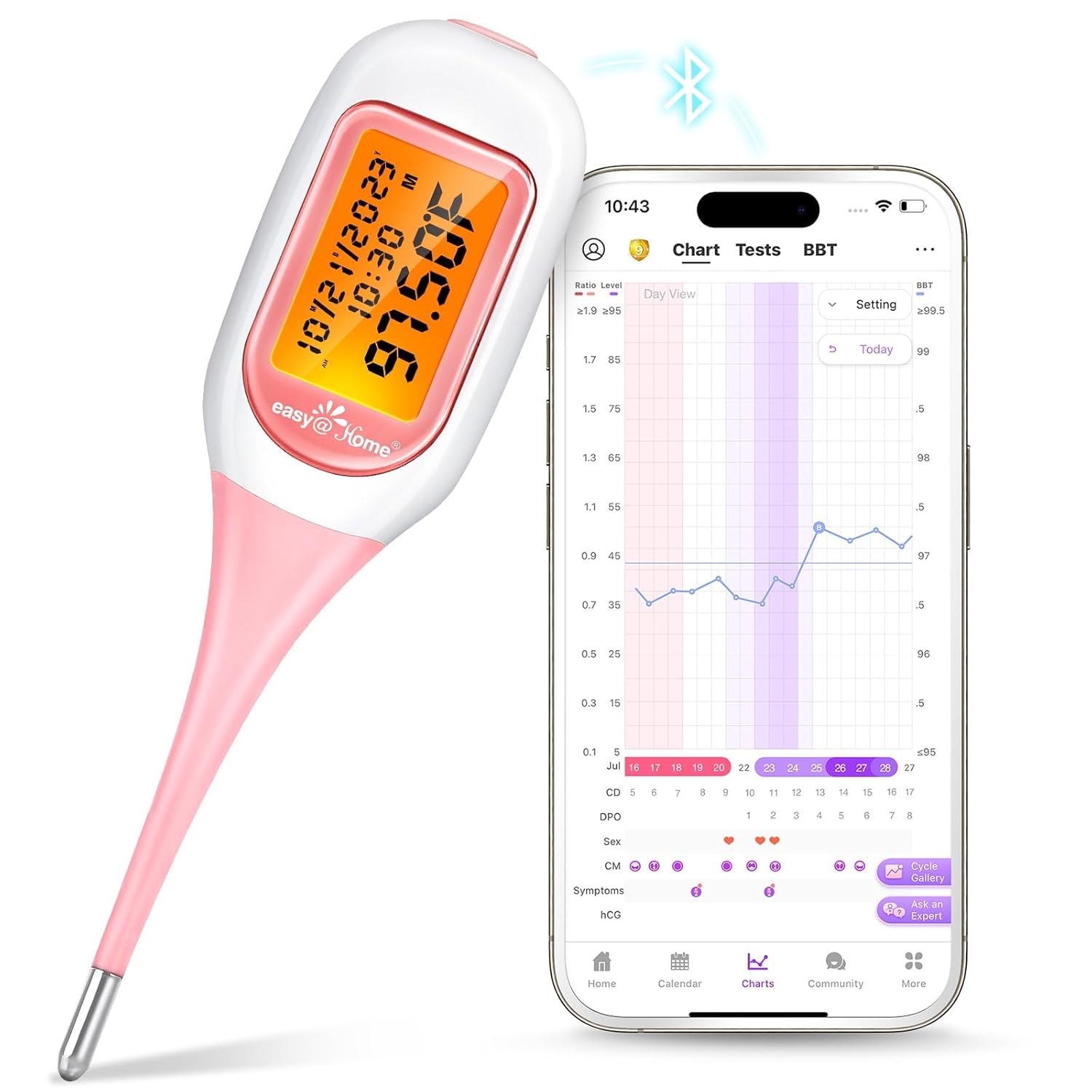 Easy@Home Smart Basal Thermometer, Large Screen and Backlit, FSA Eligible, Perio...