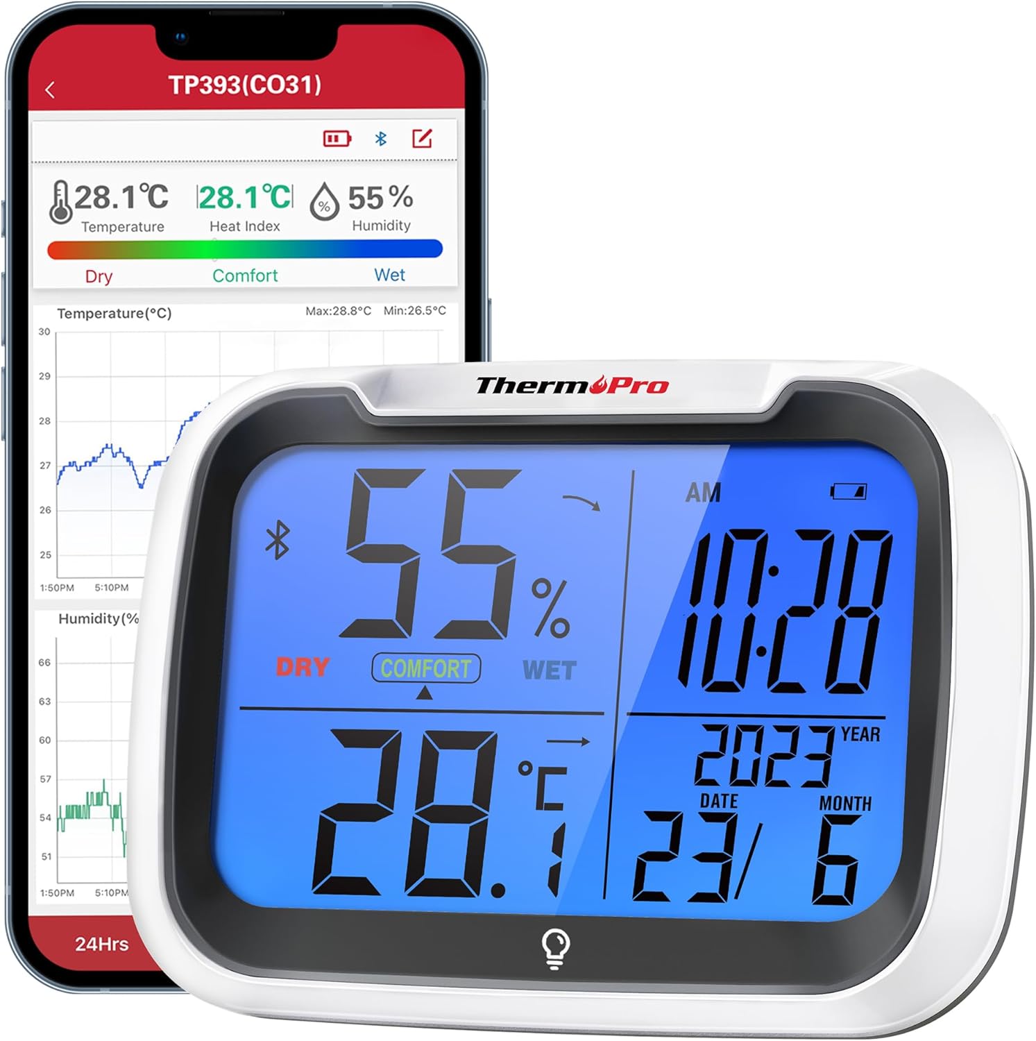 ThermoPro TP393B Digital Hygrometer with Clock Room Thermometer for Home, Auto S...