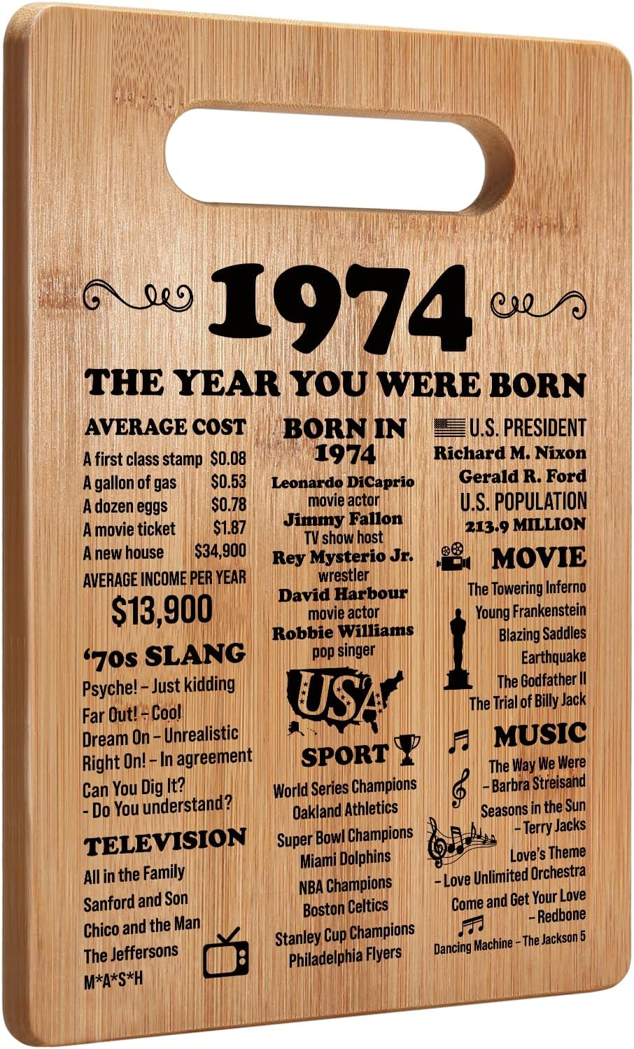 50th Birthday Gifts for Women Men, 1974 Birthday Gifts for Her Him, 50 Years Old...