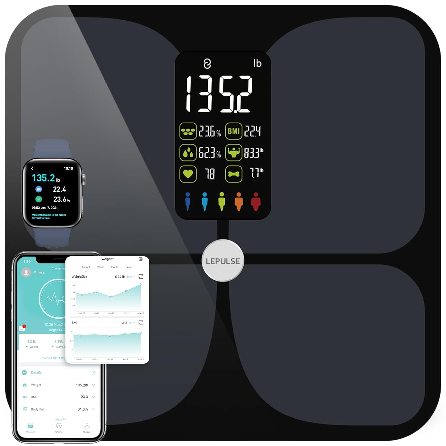 Scales for Body Weight and Fat, Lepulse Large Disp...