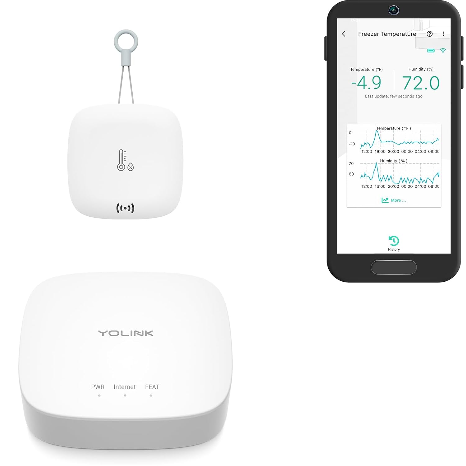 YoLink Smart Outdoor Temperature Sensor, Special Smart Weather Sensor for Accura...