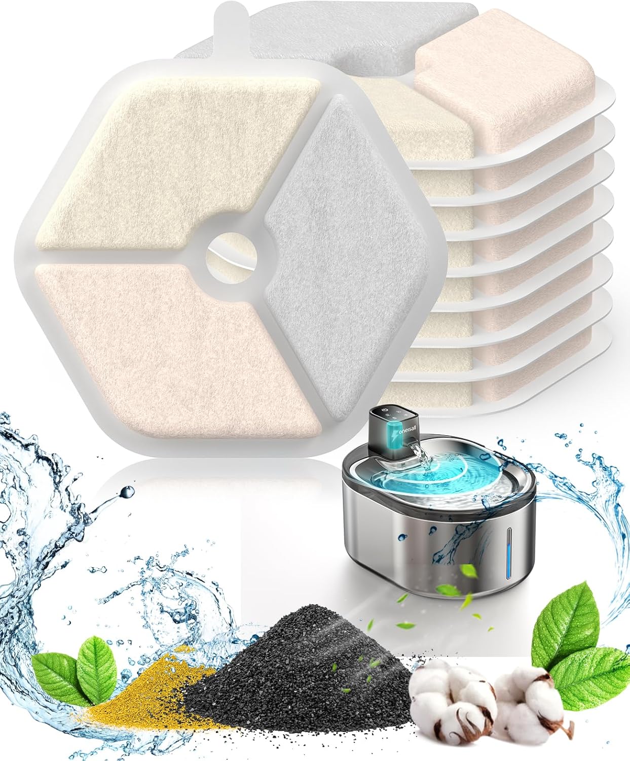 oneisall Replacement Filter for 4L Wireless 3000mAh Battery Operated Stainless S...