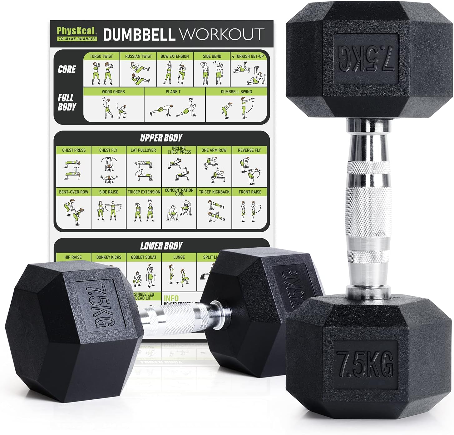 PhysKcal Hex Dumbbells Set, Odourless Poly Rubber Encased Dumbbells 2.5KG 5KG 7....