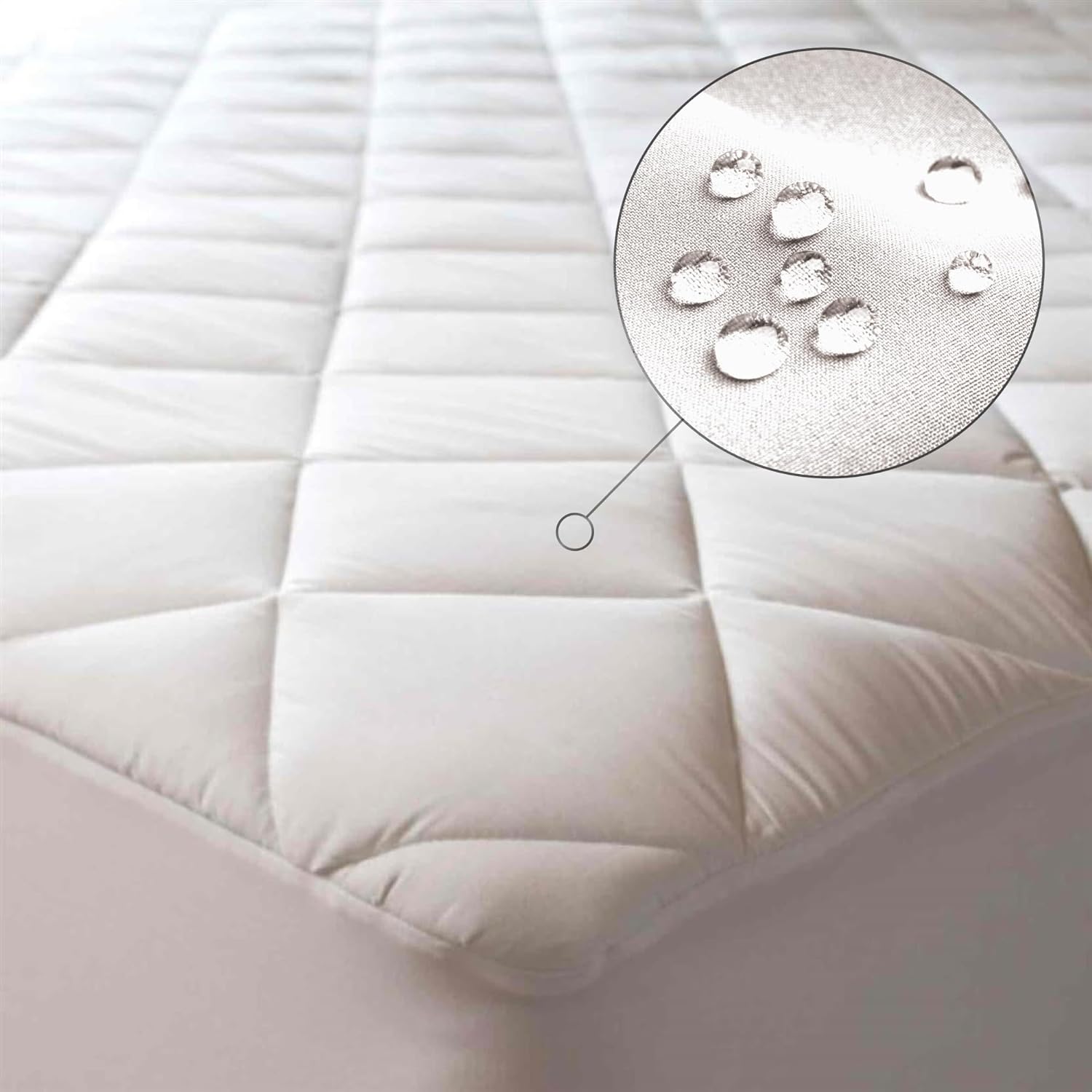 Niagara Waterproof Mattress Protector Twin 39x75 Cover Deep Pocket Breathable No...