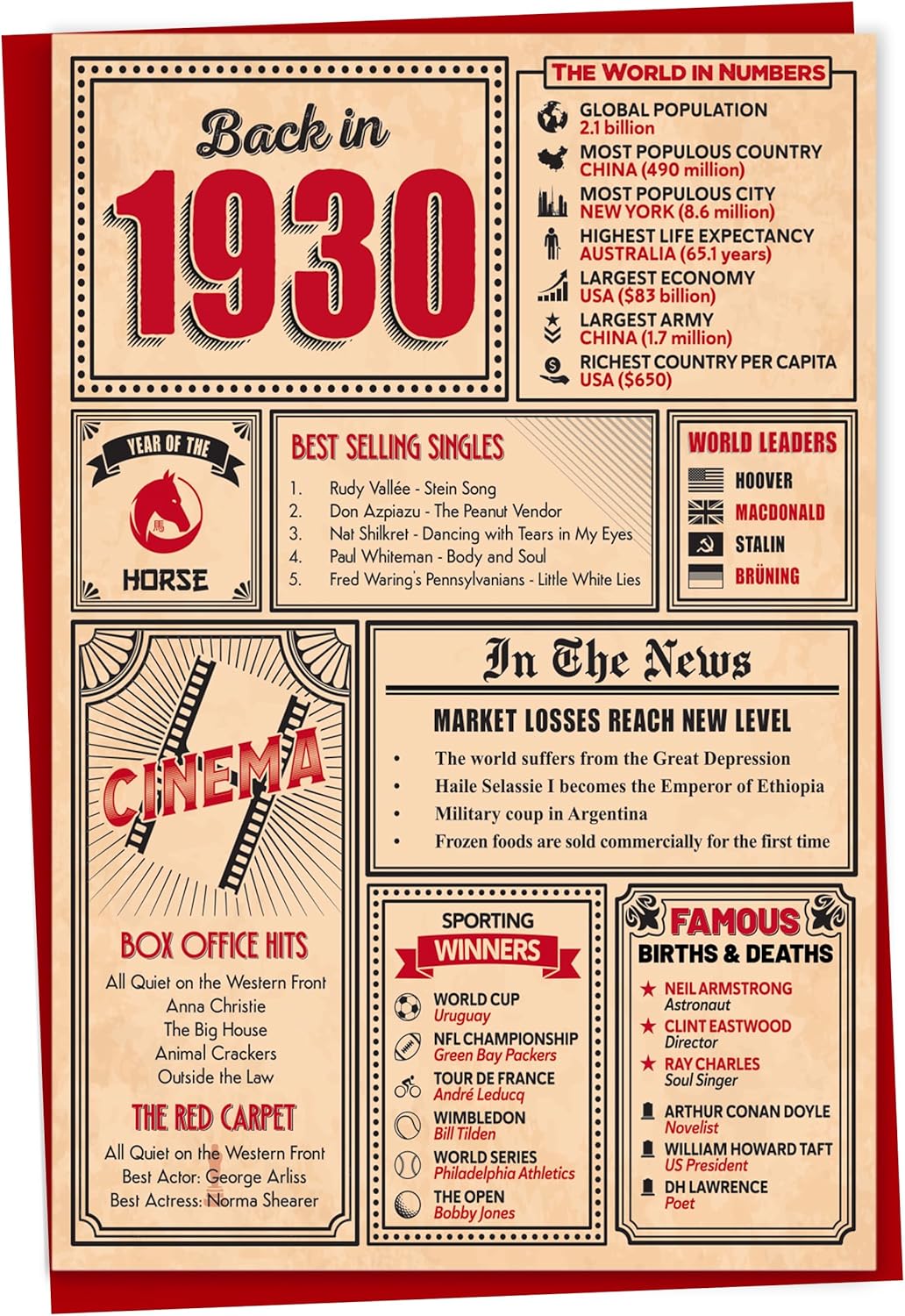 94th Birthday Card, Unique Greeting Card for Men and Women, Special Birthday Car...