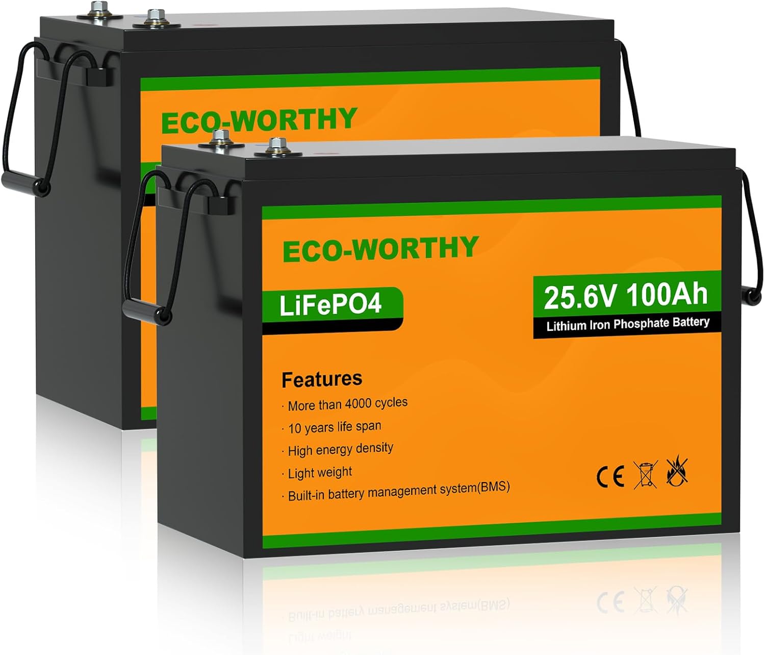 ECO-WORTHY 24V 100Ah 2 Pack Mini Size LiFePO4 Lithium Battery, 4000+ Deep Cycle,...