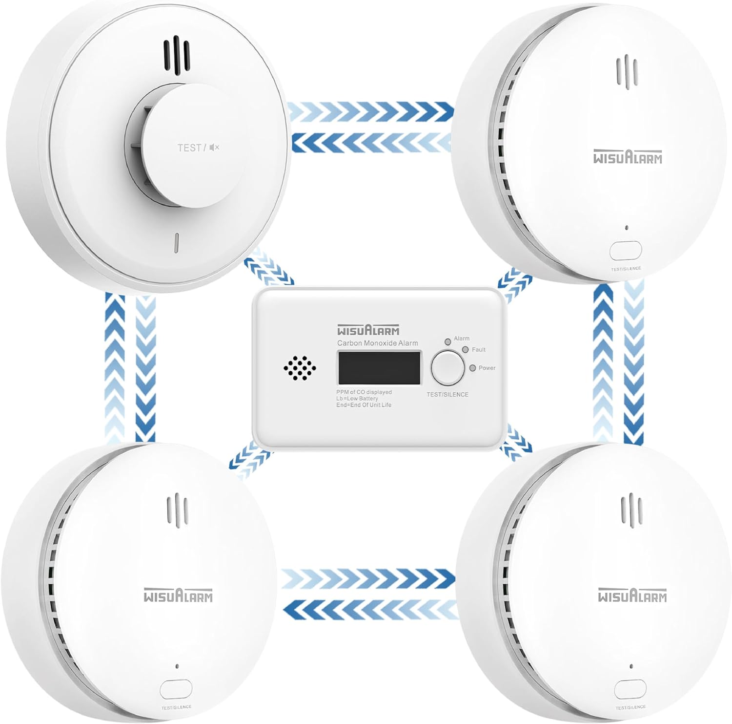 Wireless Interlinked Smoke,Heat and Carbon Monoxide Alarm Kit,Pre-linked,Complia...