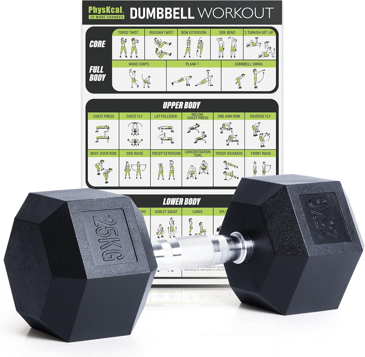 PhysKcal Hex Dumbbells Set, Odourless Poly Rubber Encased Dumbbells 2.5KG 5KG 7....