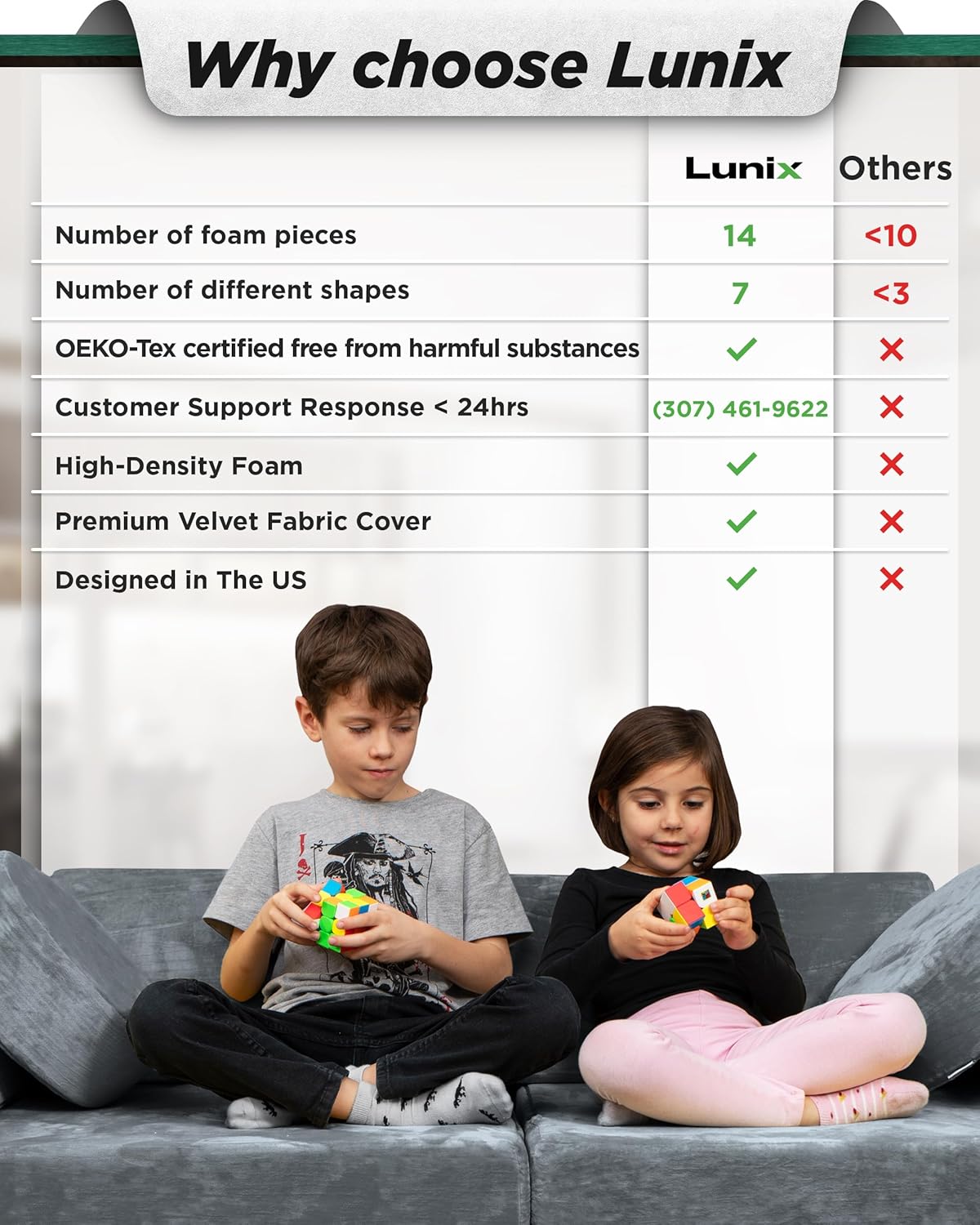 Lunix LX15 14pcs Modular Kids Play Couch, Child Sectional Sofa, Fortplay Bedroom...
