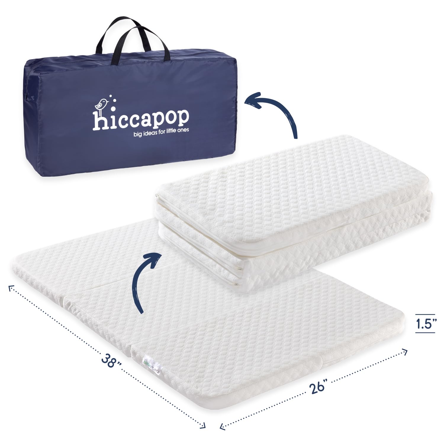 hiccapop Tri-fold Pack and Play Mattress Pad for Travel (38"x26"x1.5") with Carr...
