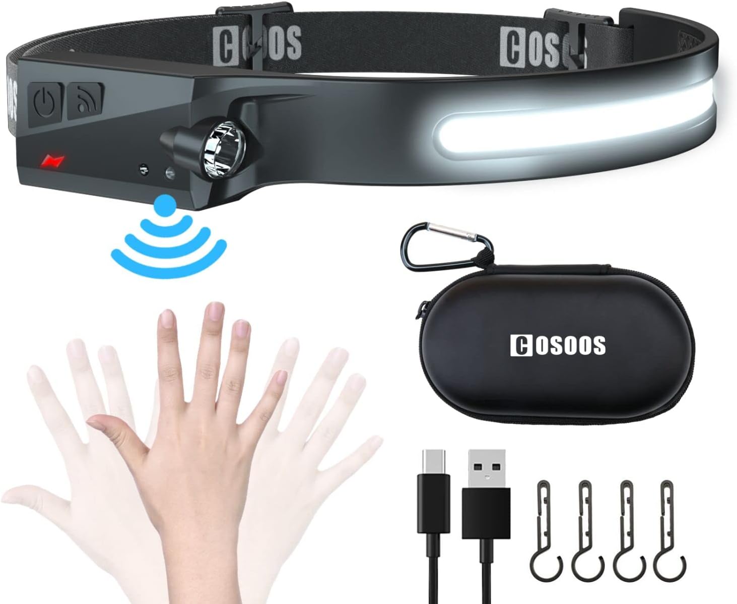 COSOOS LED Headlamp Rechargeable Flashlight & Carry Case, Bright Head Lamp Flood...