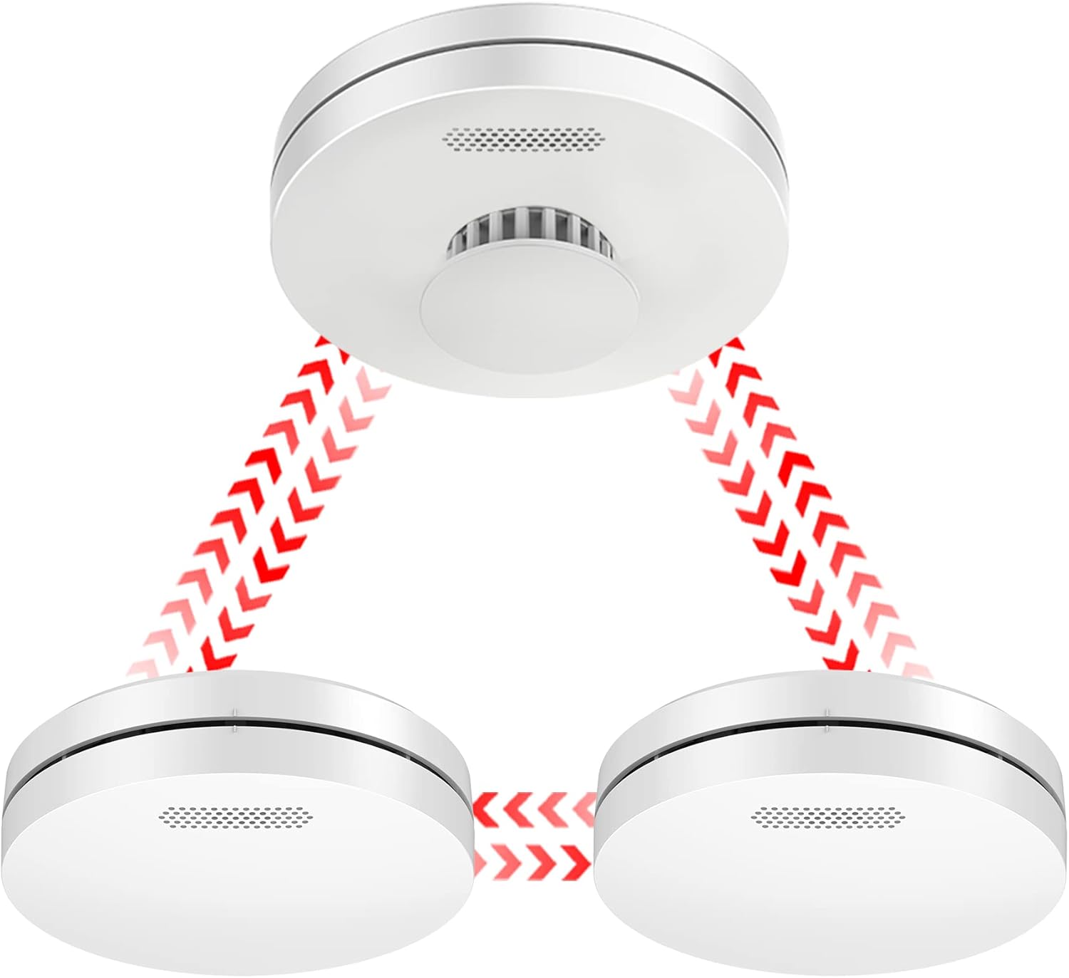 Wireless Interlinked Smoke and Heat Alarm Scotland Bundle with 10 Year Battery L...