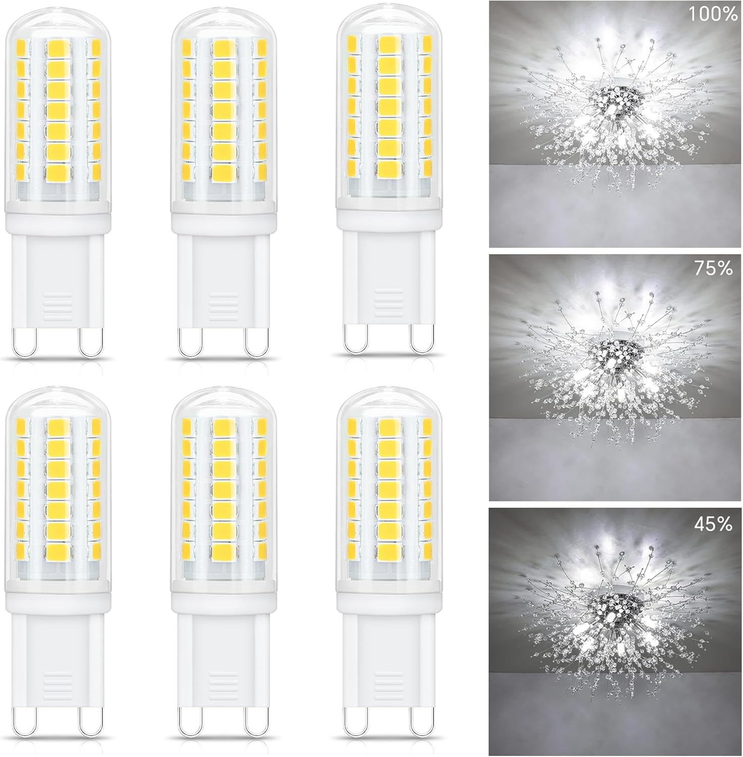 PURSNIC Dimmable G9 LED Bulbs Cool White, 3W G9 LED Light Bulbs Dimmable 6000K,...