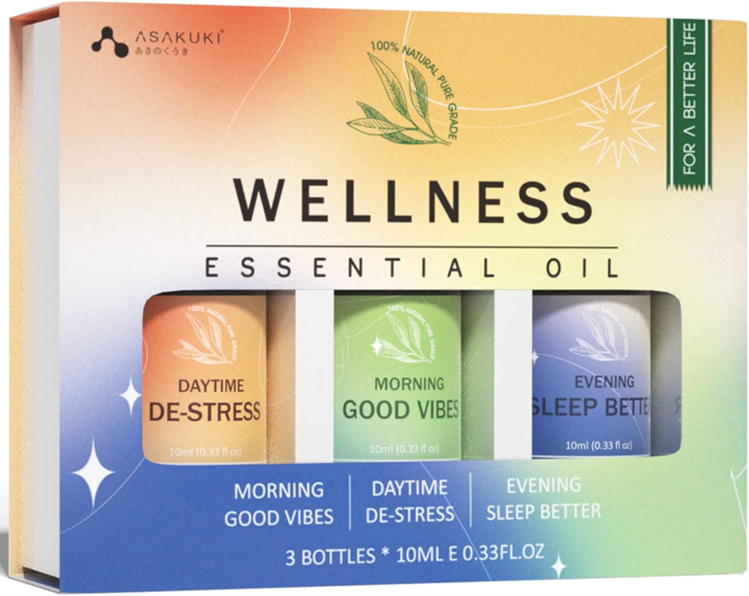 ASAKUKI Wellness Essential Oils Gift Set – 100% Pure Aromatherapy Diffuser Blend...