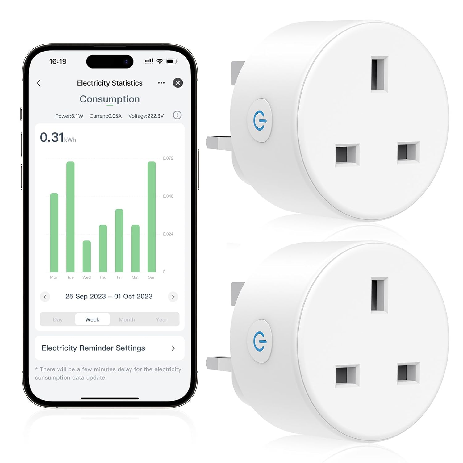 EIGHTREE Smart Plug with Energy Monitoring, Smart Plugs that Work with Alexa, Go...