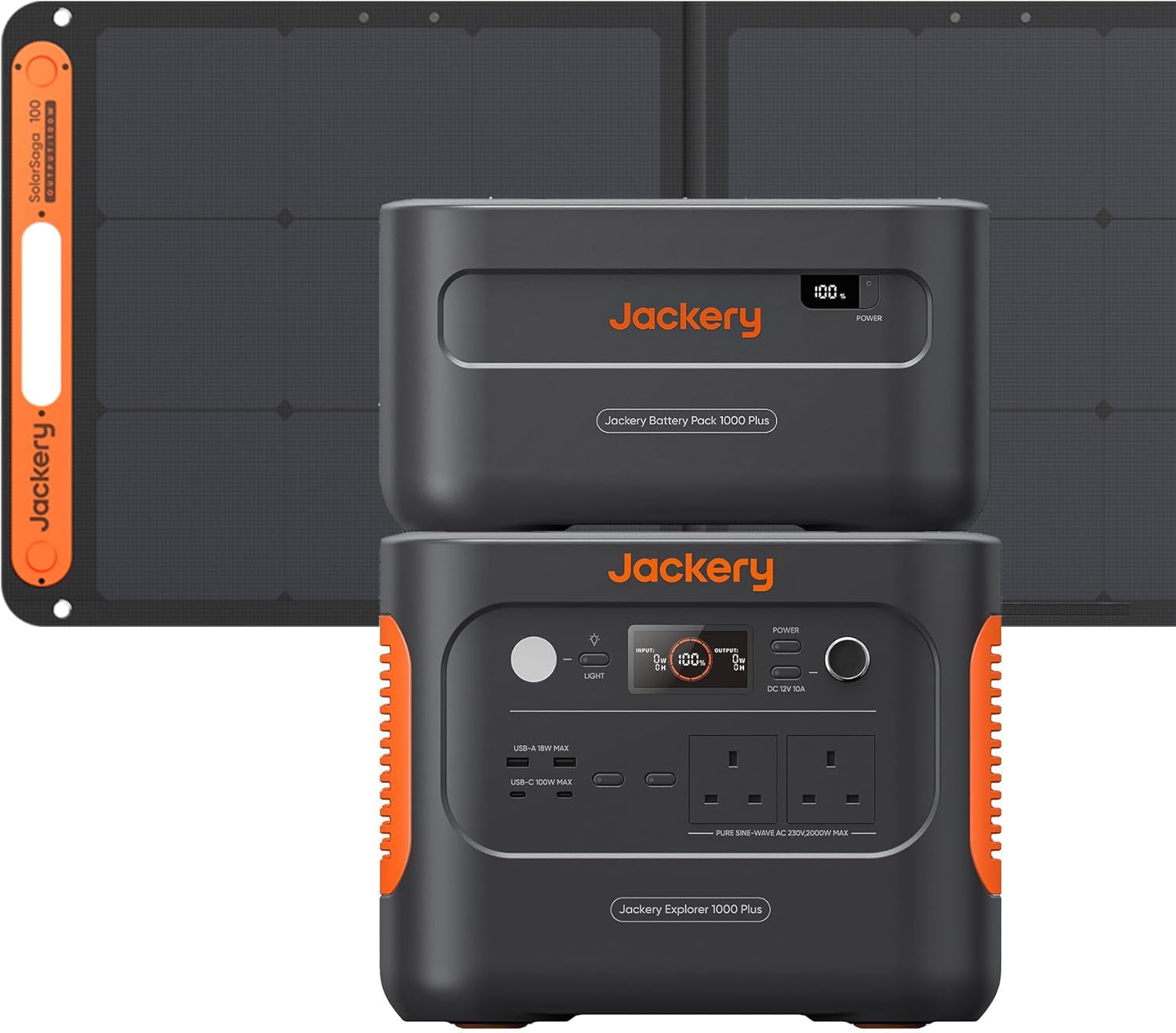 Jackery Solar Generator Kit 2000 100W, Explorer 1000 Plus and 1x E1000 Plus Expa...