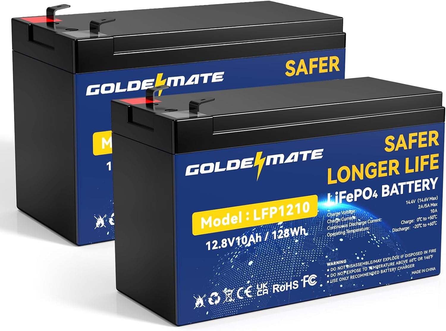 12V 10Ah LiFePO4 Lithium Deep Cycle Battery(2-Pack), 5000+ Cycles Lithium Iron P...