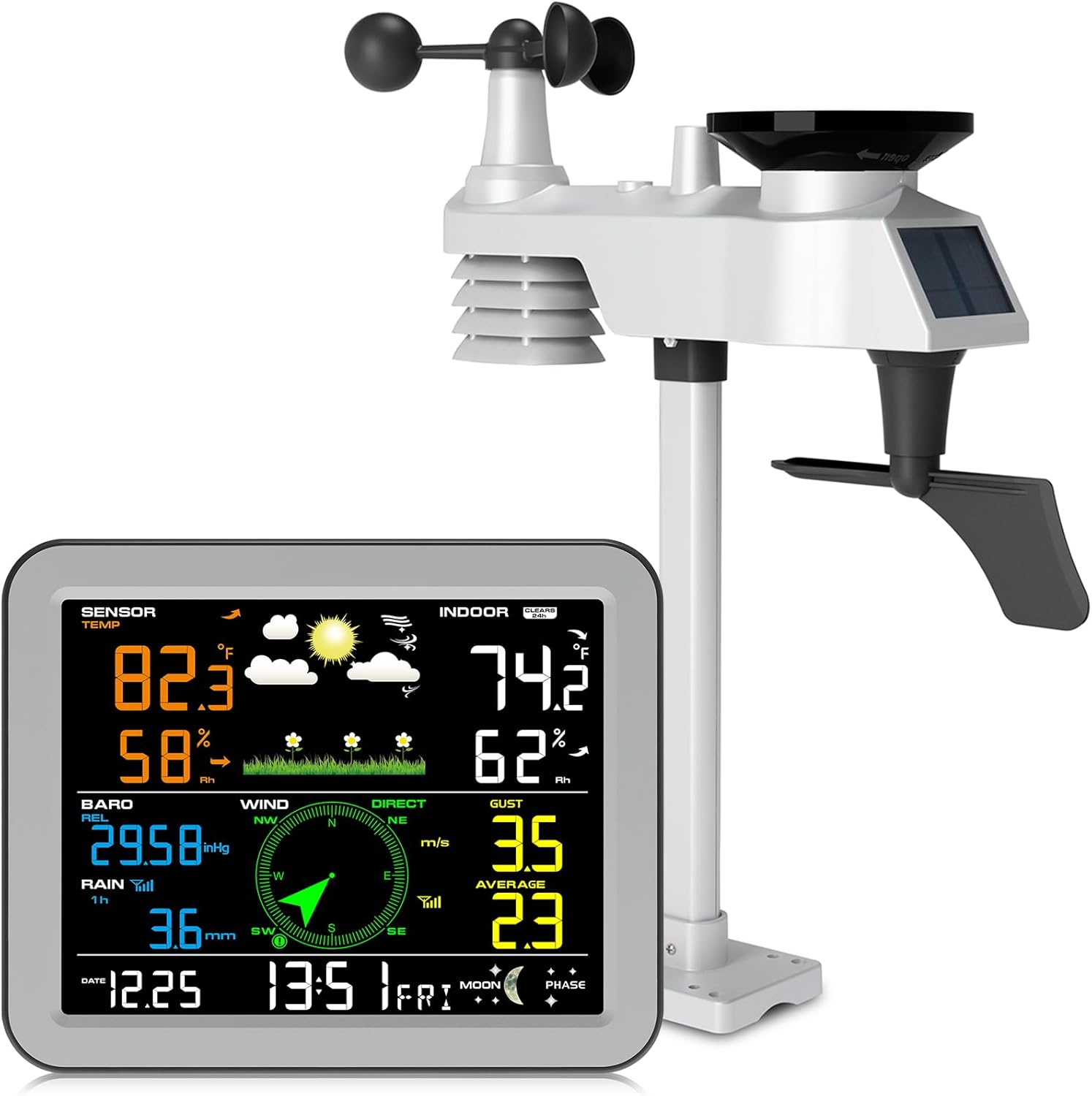 Sainlogic Wireless Weather Station with Outdoor Sensor,Weather Forecast, Tempera...