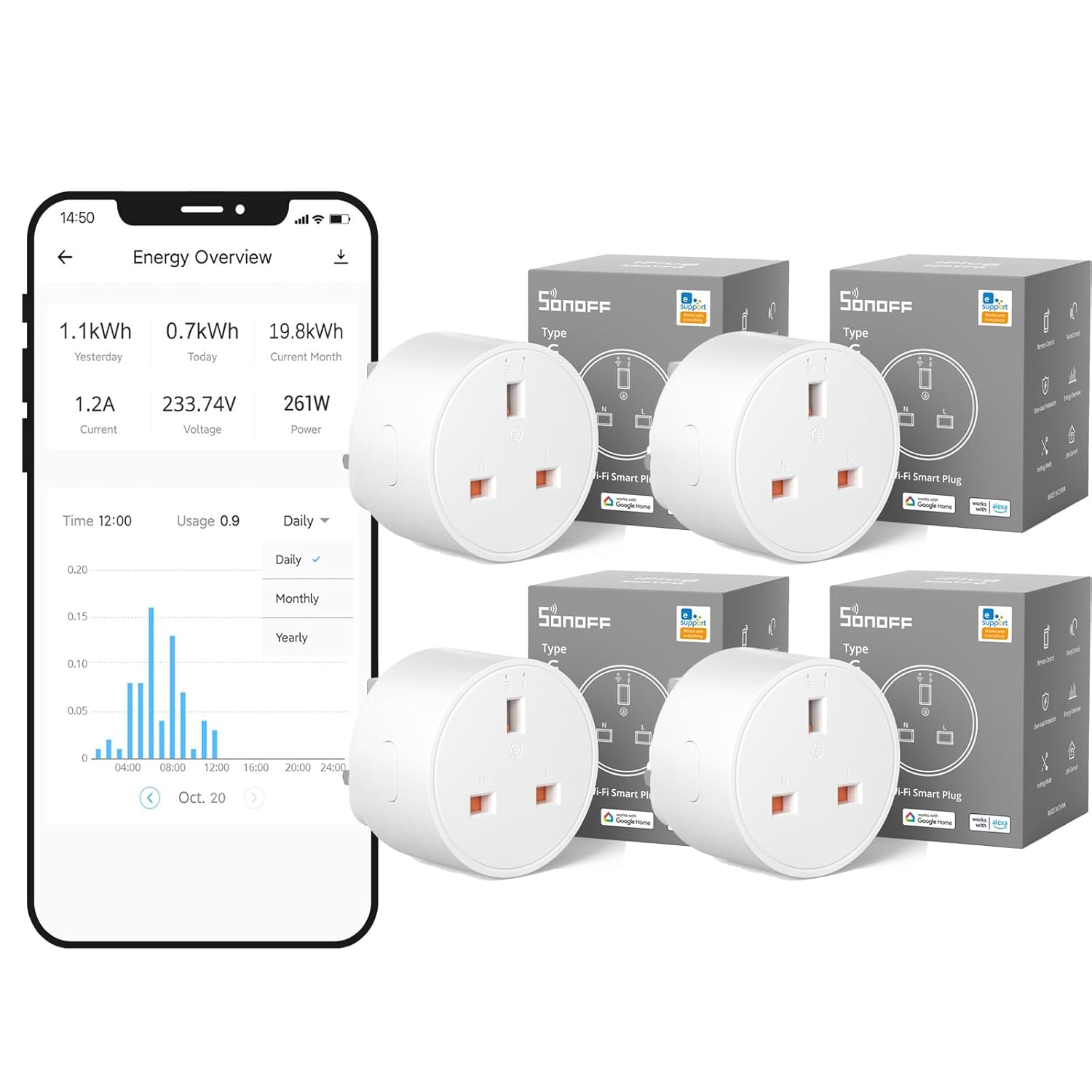 SONOFF WiFi Smart Plug Socket Mini Smart Socket with Energy Power Monitoring Rem...