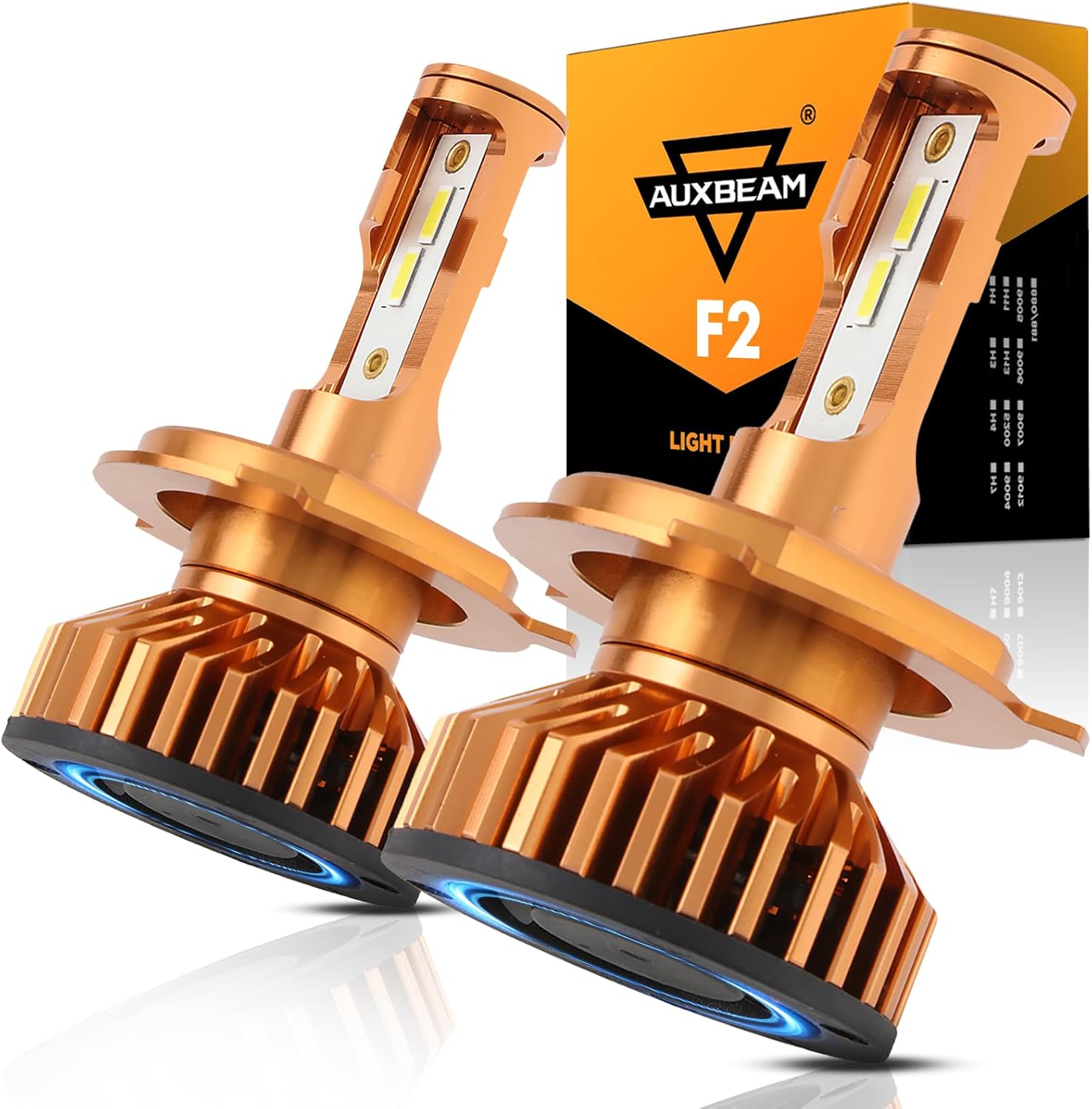 Auxbeam H4 9003 Fog Light, 10000LM 6500K Super Bright For UTV ATV Offroad Vehicl...