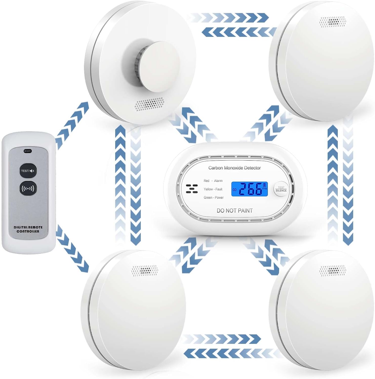 XINDUM Wireless Interlinked Smoke alarms for Home, Heat Alarm，Carbon Monoxide D...