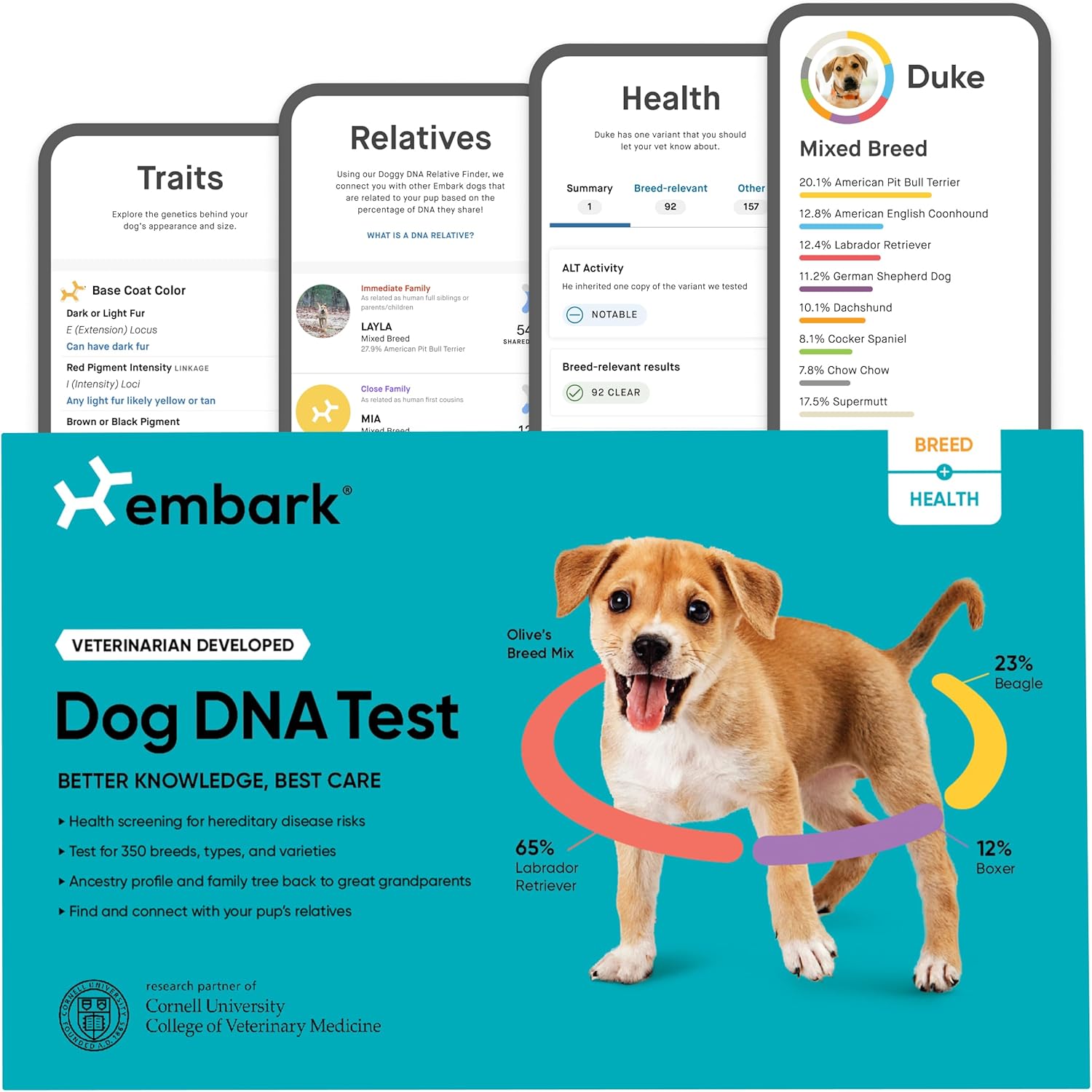 Embark Breed & Health Kit - Dog DNA Test - Discover Breed, Ancestry, Relative Fi...