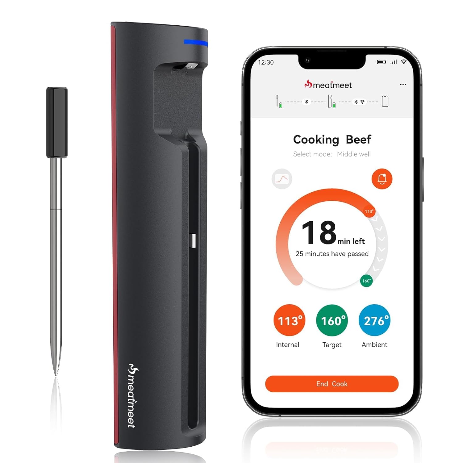 Meatmeet Pro | WiFi Wireless Meat Thermometer, Bluetooth Meat Thermometer with S...