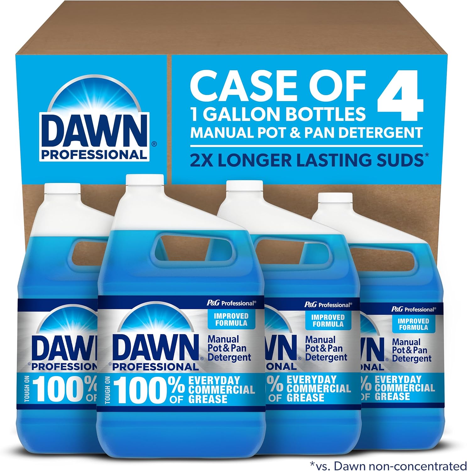 Dawn Professional Manual Pot and Pan Detergent, Dish Soap, Liquid Concentrate, 1...