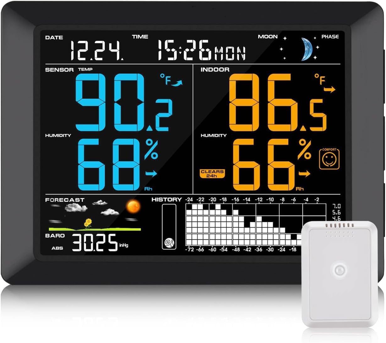 Sainlogic Wireless Weather Station with Atomic Clock, 8.3" Large Easy to Read Sc...