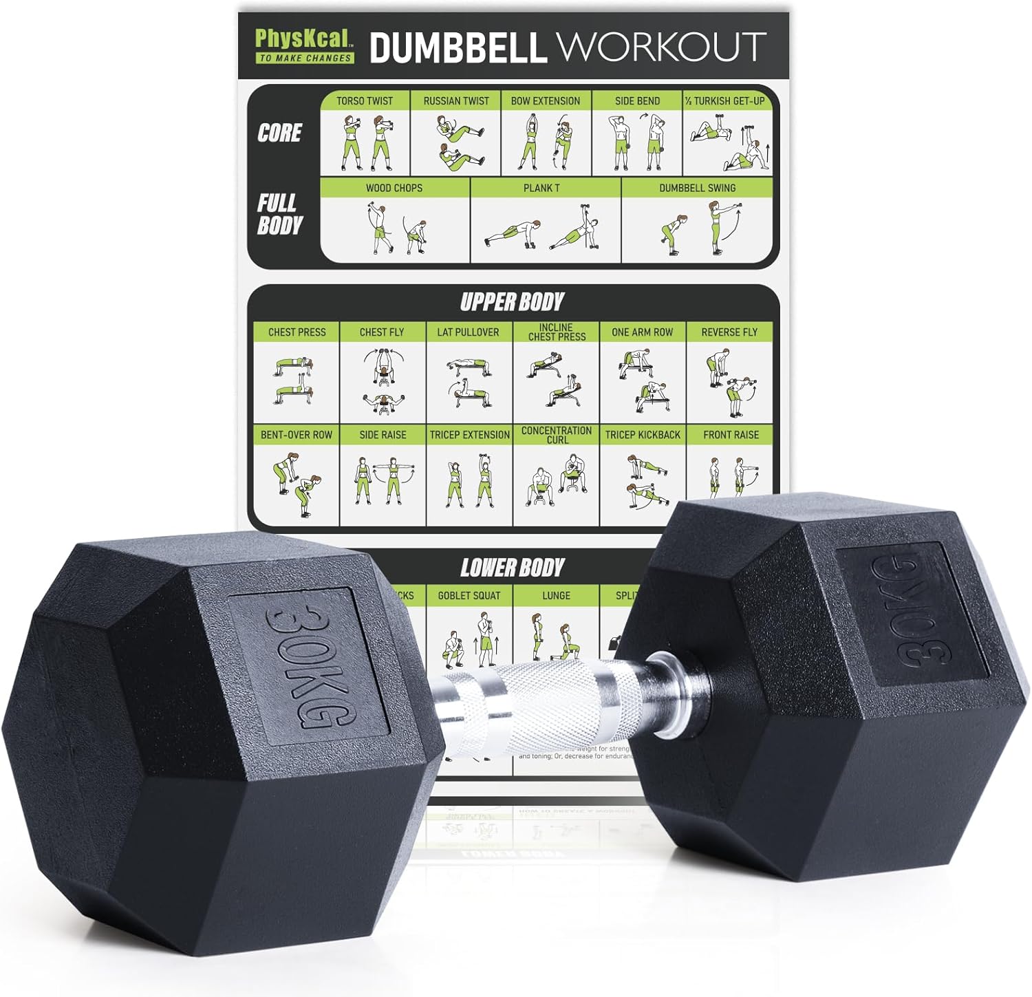 PhysKcal Hex Dumbbells Set, Odourless Poly Rubber Encased Dumbbells 2.5KG~30KG S...