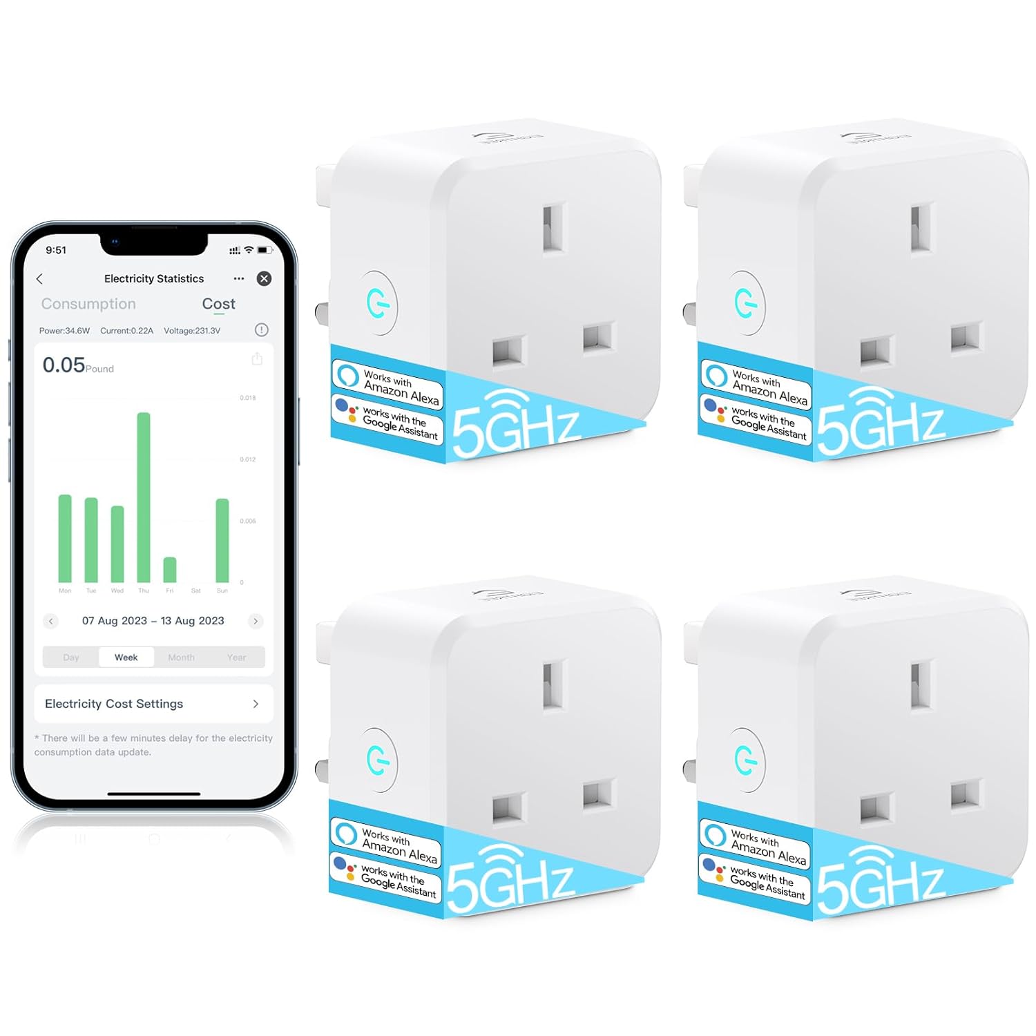 EIGHTREE 5GHz Smart Plug with Energy Monitoring, Smart Plugs that Work with Alex...