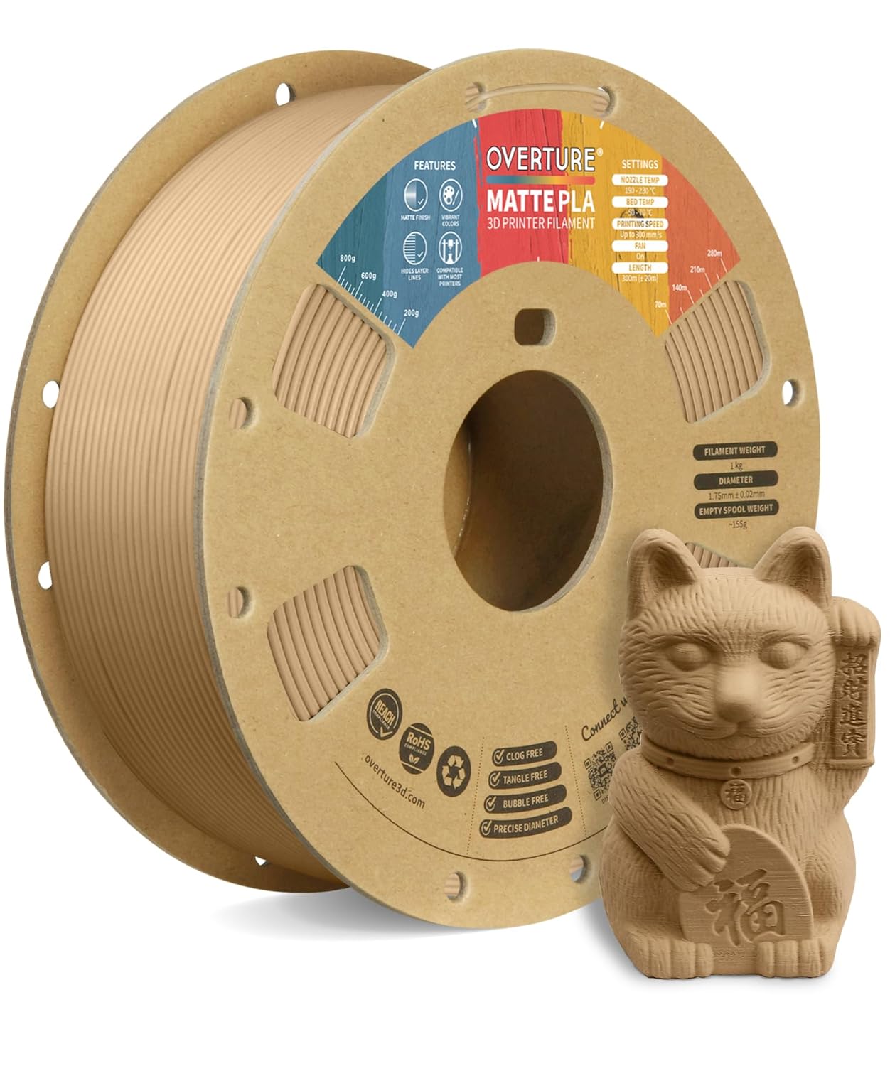 OVERTURE PLA Matte 3D Printer Filament 1.75mm, Matte PLA 1kg Cardboard Spool (2....