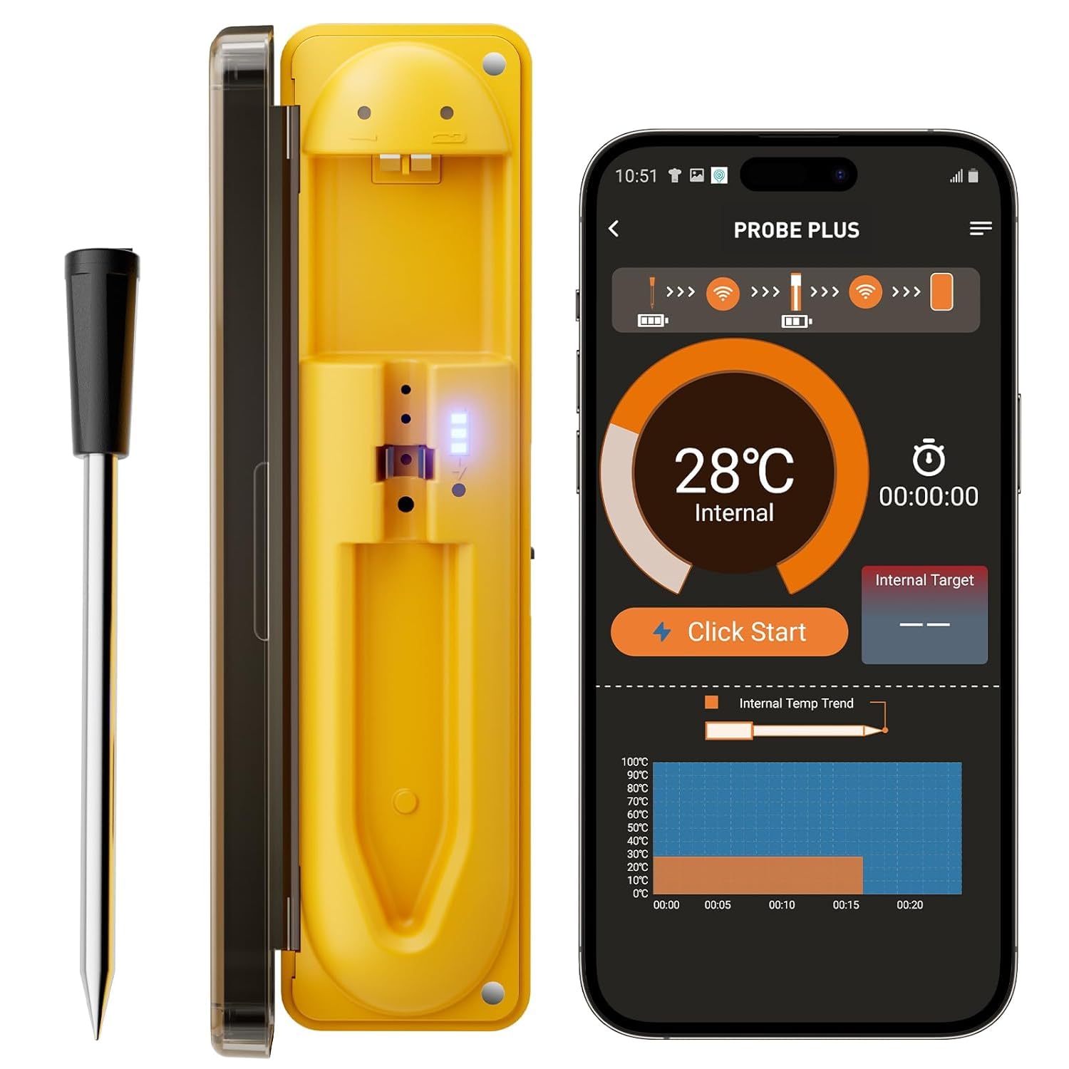 Wireless Meat Thermometers, Food Thermometer with 150m Wireless Range, Bluetooth...