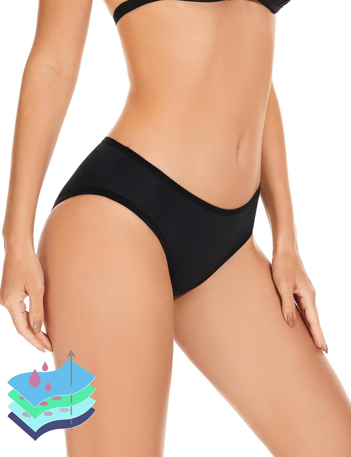 OVRUNS Period Swimwear Leakproof Bikini Brief Bottoms Waterproof Menstrual Swim...
