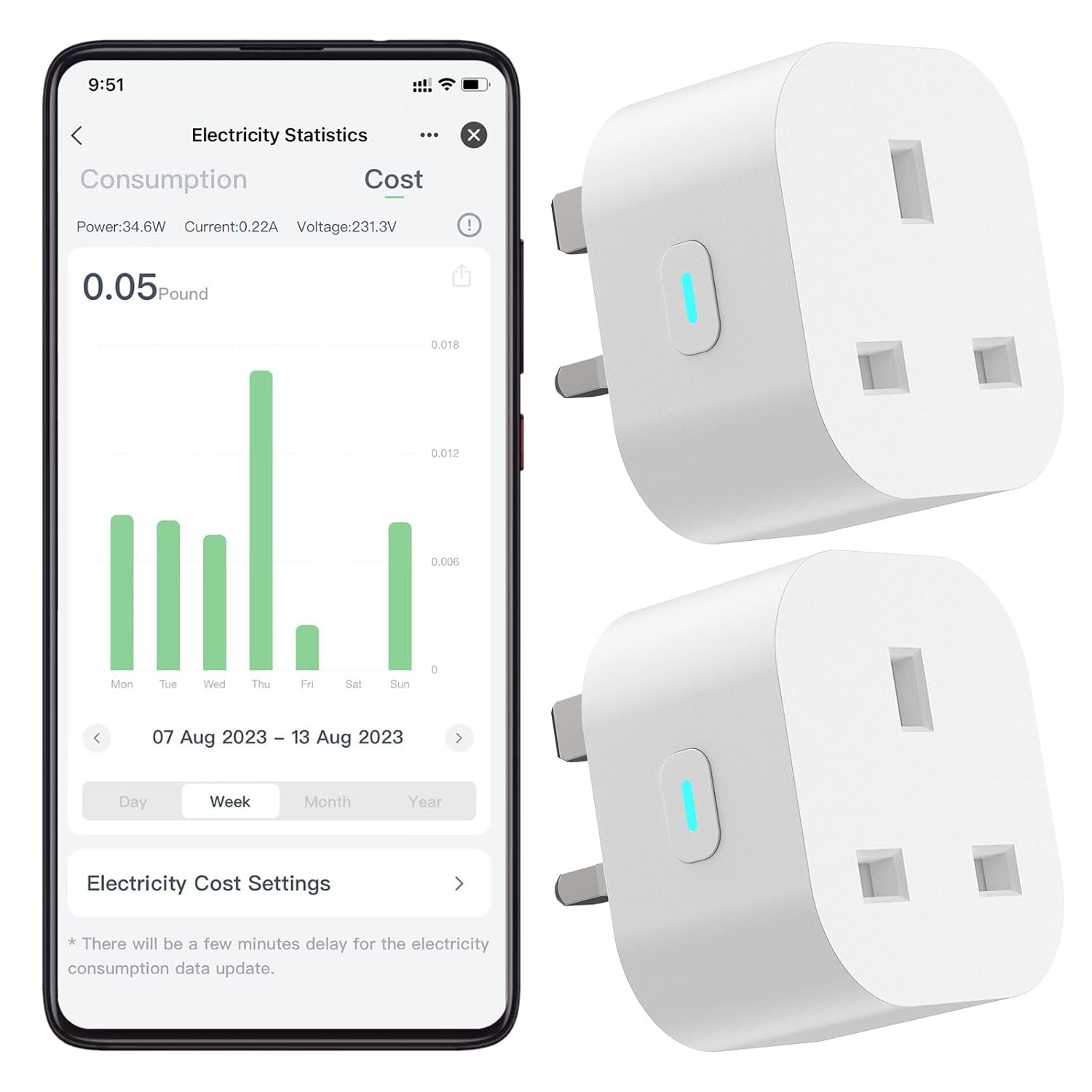 EIGHTREE Smart Plug That Work With Alexa & Google Home, Smart Home Smart Socket...