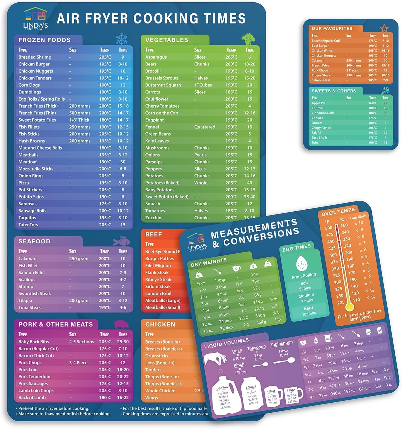 Air Fryer Cooking Guide UK Magnetic Cheat Sheet Set - Air Fryer Accessories (3 P...