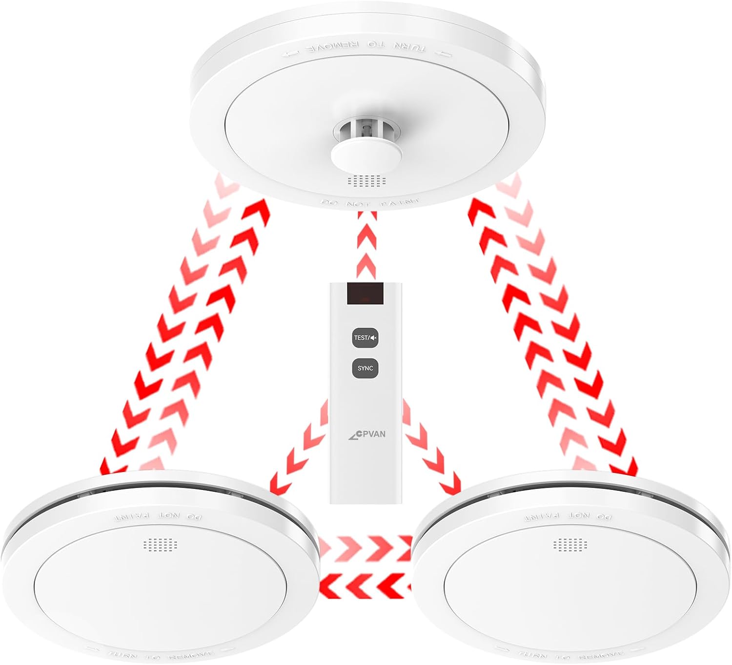 CPVAN Wireless Interlinked Smoke and Heat Alarm Scotland Bundle with 10-year Bat...