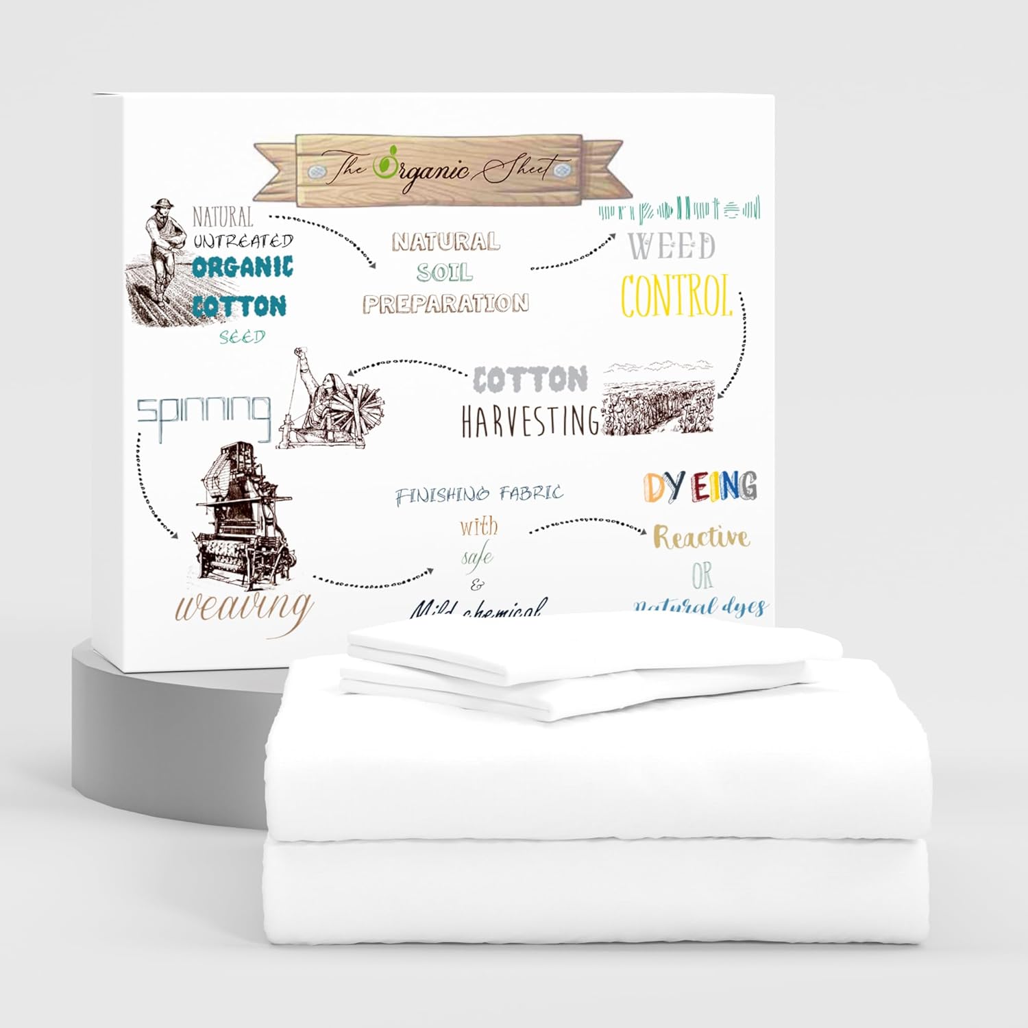 Queen Size Sheet Set, 100% Cotton Snow White Bed Sheets Set, Deep Pockets Percal...