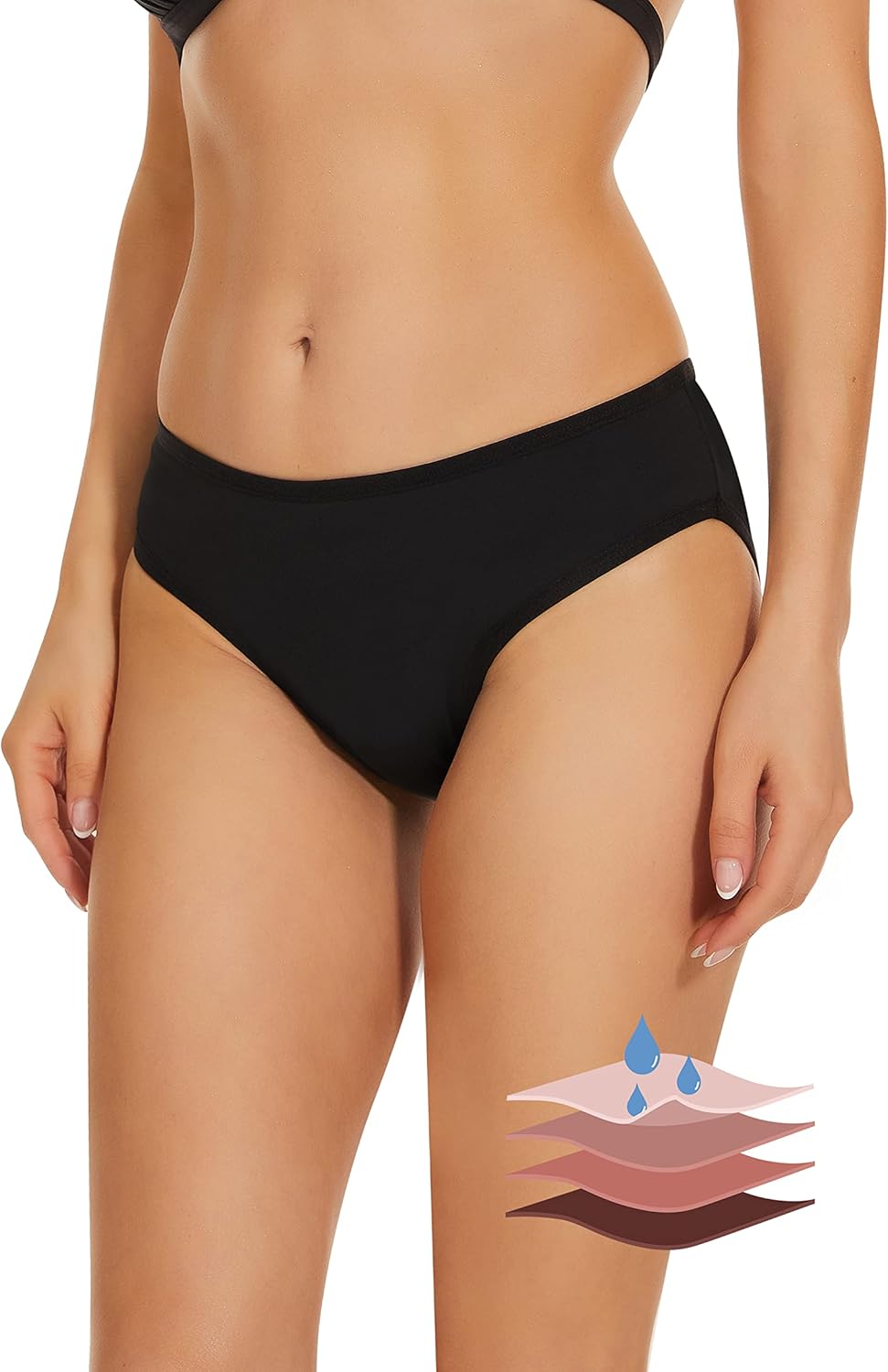 Period Swimwear Bikini Menstrual Leakproof Swim Bottoms UPF 50+ Waterproof Brief...