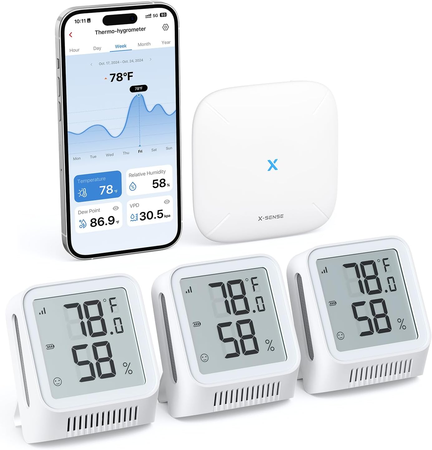 X-Sense Wi-Fi Hygrometer Indoor Humidity, Smart Hygrometer Thermometer with Remo...