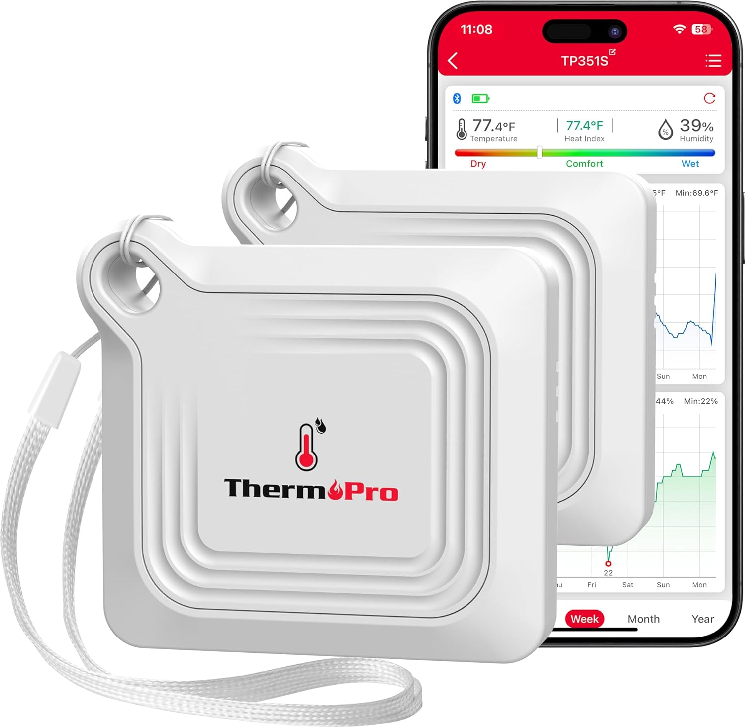 ThermoPro Bluetooth Hygrometer Thermometer for House, 260FT Temperature and Humi...