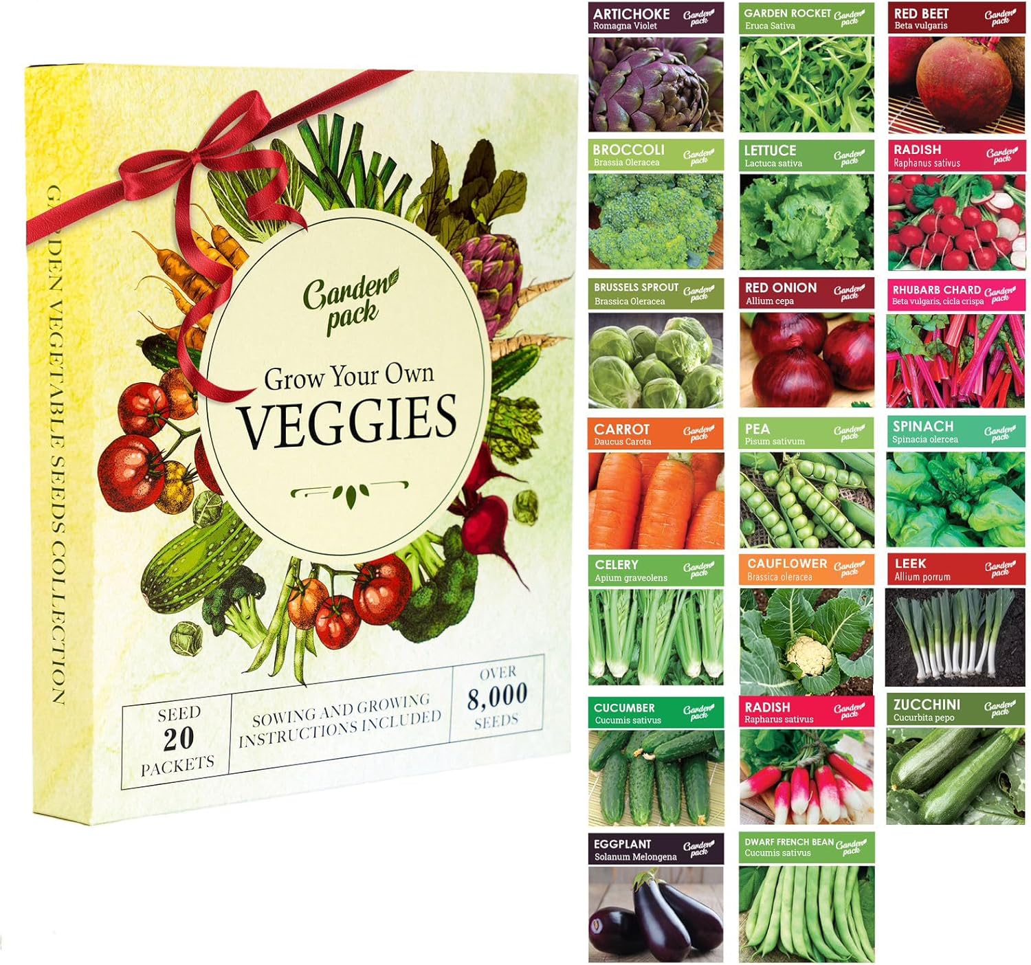 Grow Your Own Vegetable Seeds - 20 Packet Variety by Garden Pack – High Yield Se...